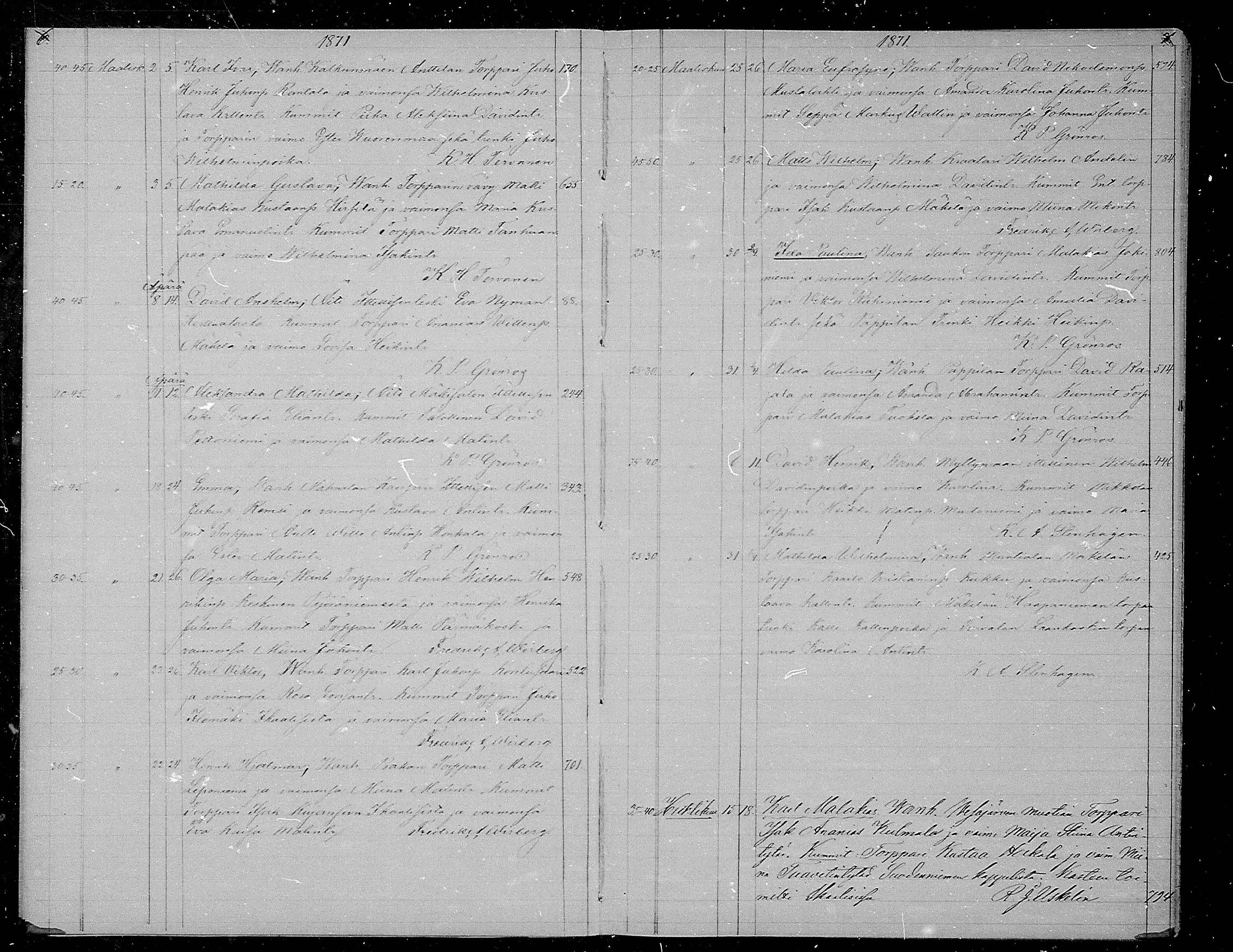 [ ../kirjat/Kirkonkirjat/hameenkyro/syntyneet_1871-1880_mko755-759/kuvat/4.jpg ]