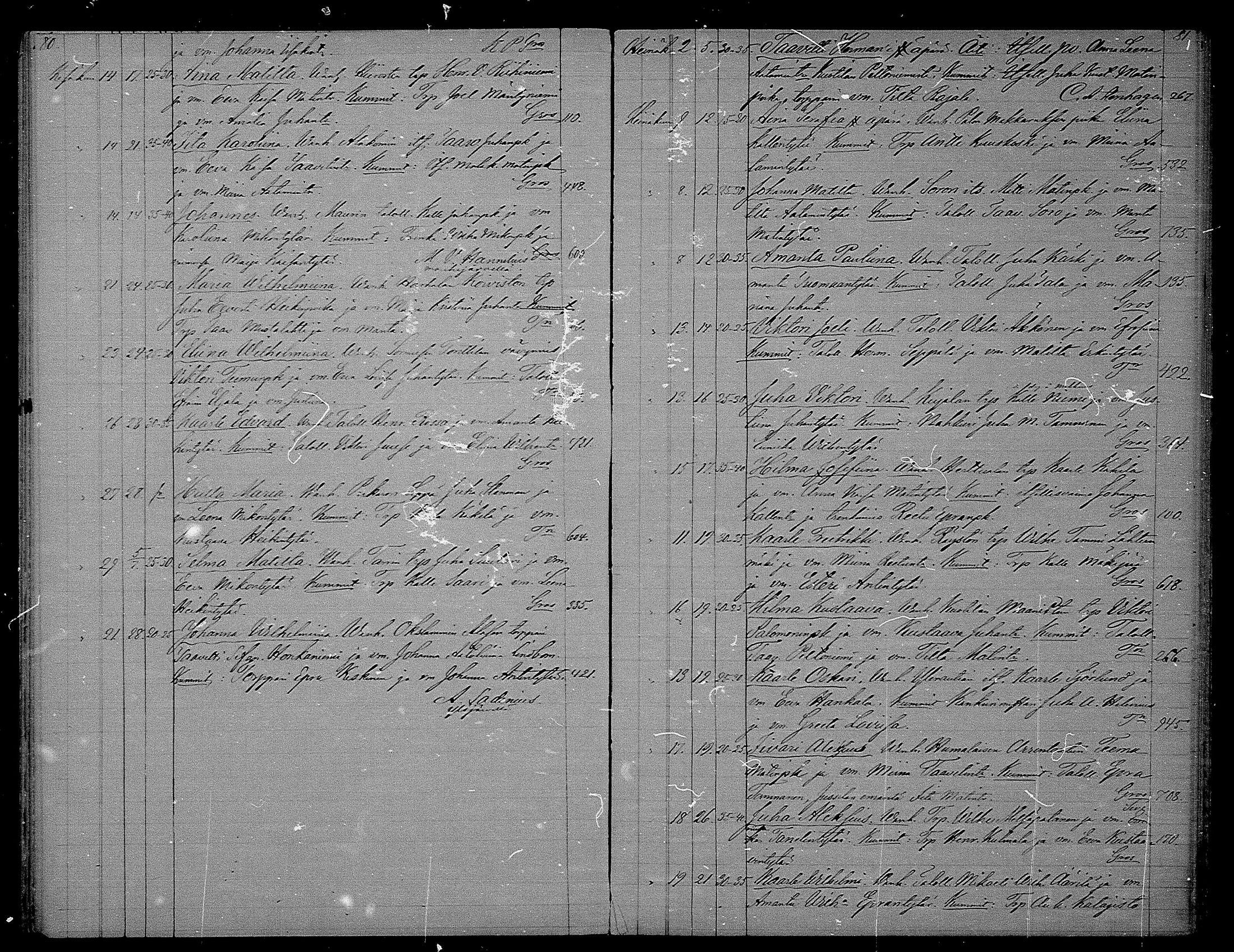 [ ../kirjat/Kirkonkirjat/hameenkyro/syntyneet_1871-1880_mko755-759/kuvat/41.jpg ]