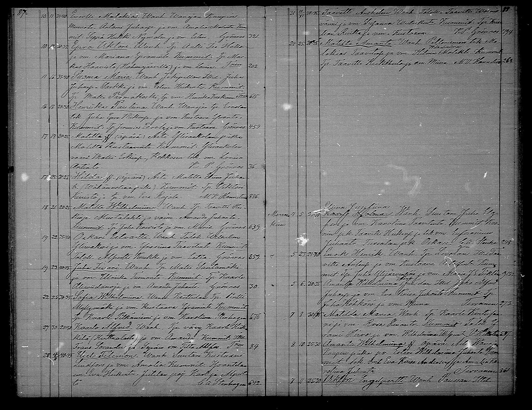[ ../kirjat/Kirkonkirjat/hameenkyro/syntyneet_1871-1880_mko755-759/kuvat/45.jpg ]