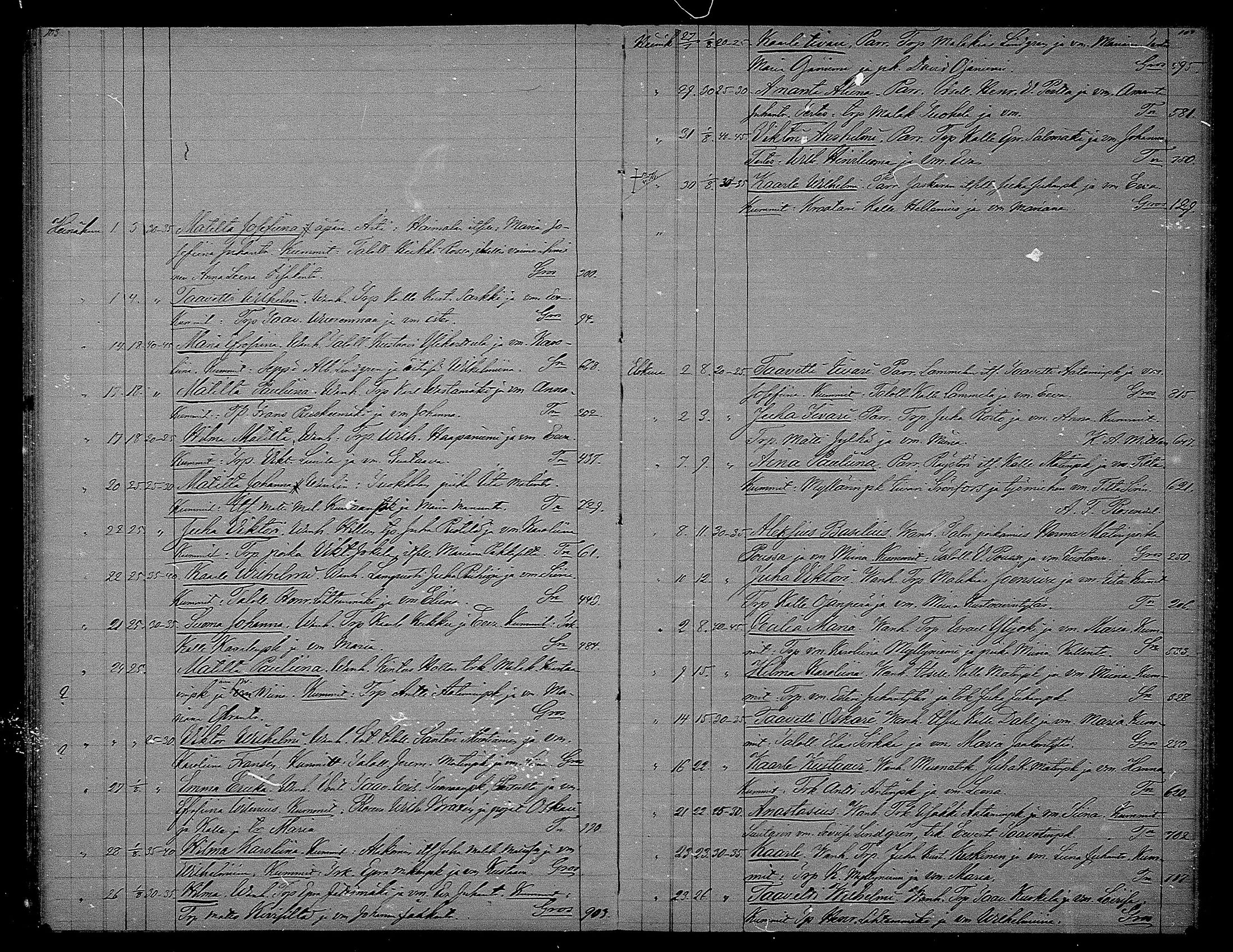 [ ../kirjat/Kirkonkirjat/hameenkyro/syntyneet_1871-1880_mko755-759/kuvat/53.jpg ]