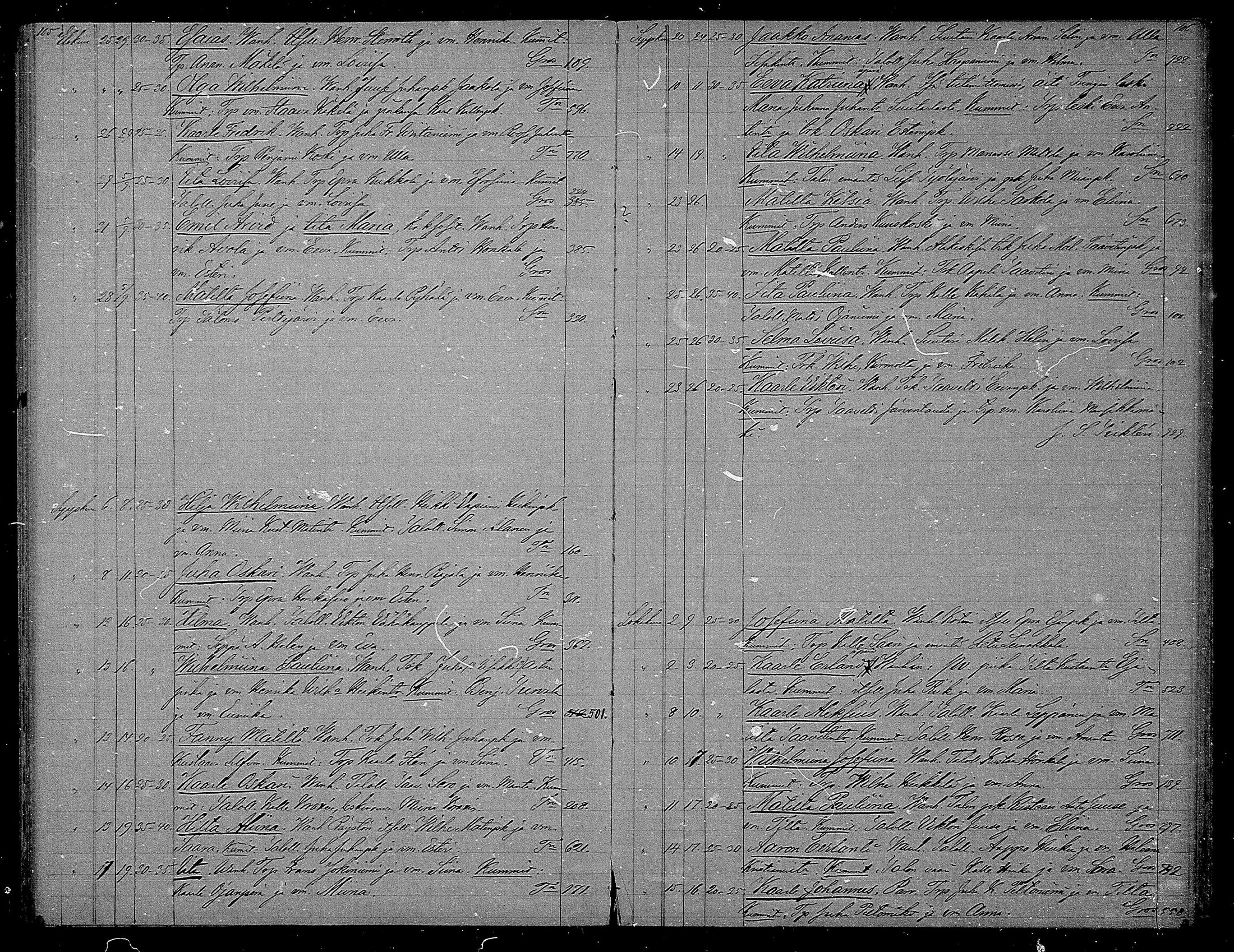 [ ../kirjat/Kirkonkirjat/hameenkyro/syntyneet_1871-1880_mko755-759/kuvat/54.jpg ]