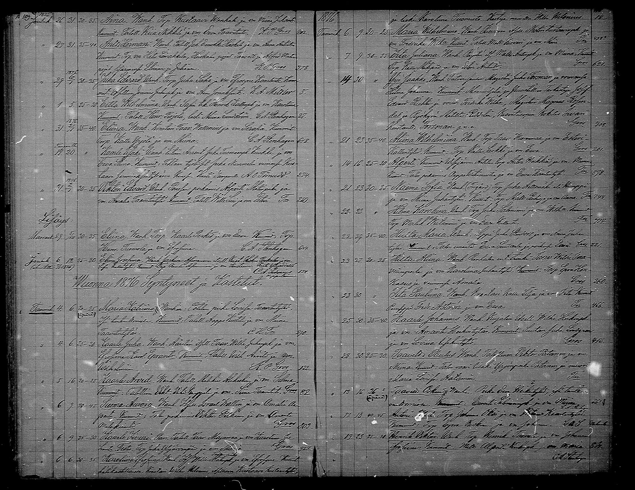 [ ../kirjat/Kirkonkirjat/hameenkyro/syntyneet_1871-1880_mko755-759/kuvat/56.jpg ]