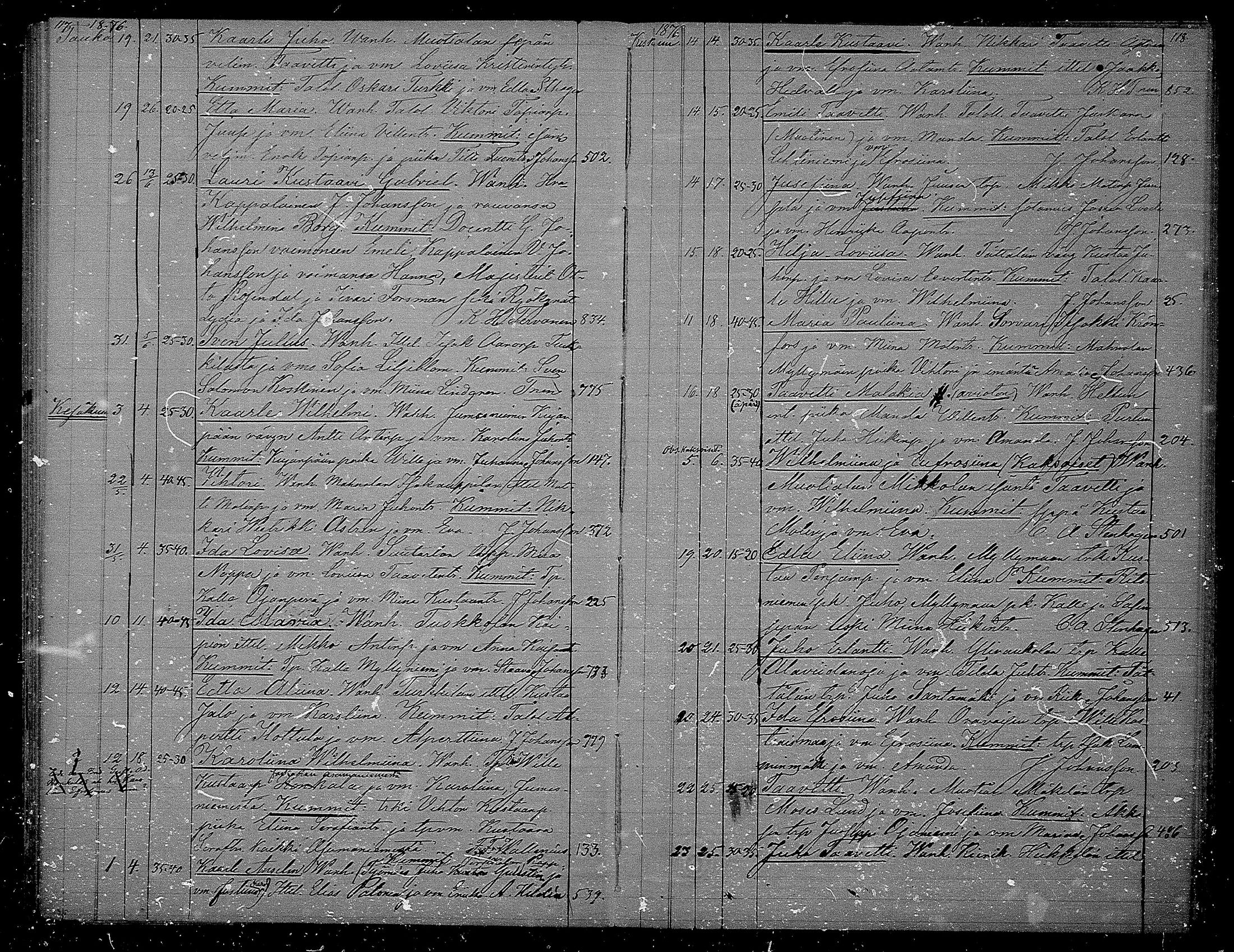 [ ../kirjat/Kirkonkirjat/hameenkyro/syntyneet_1871-1880_mko755-759/kuvat/60.jpg ]