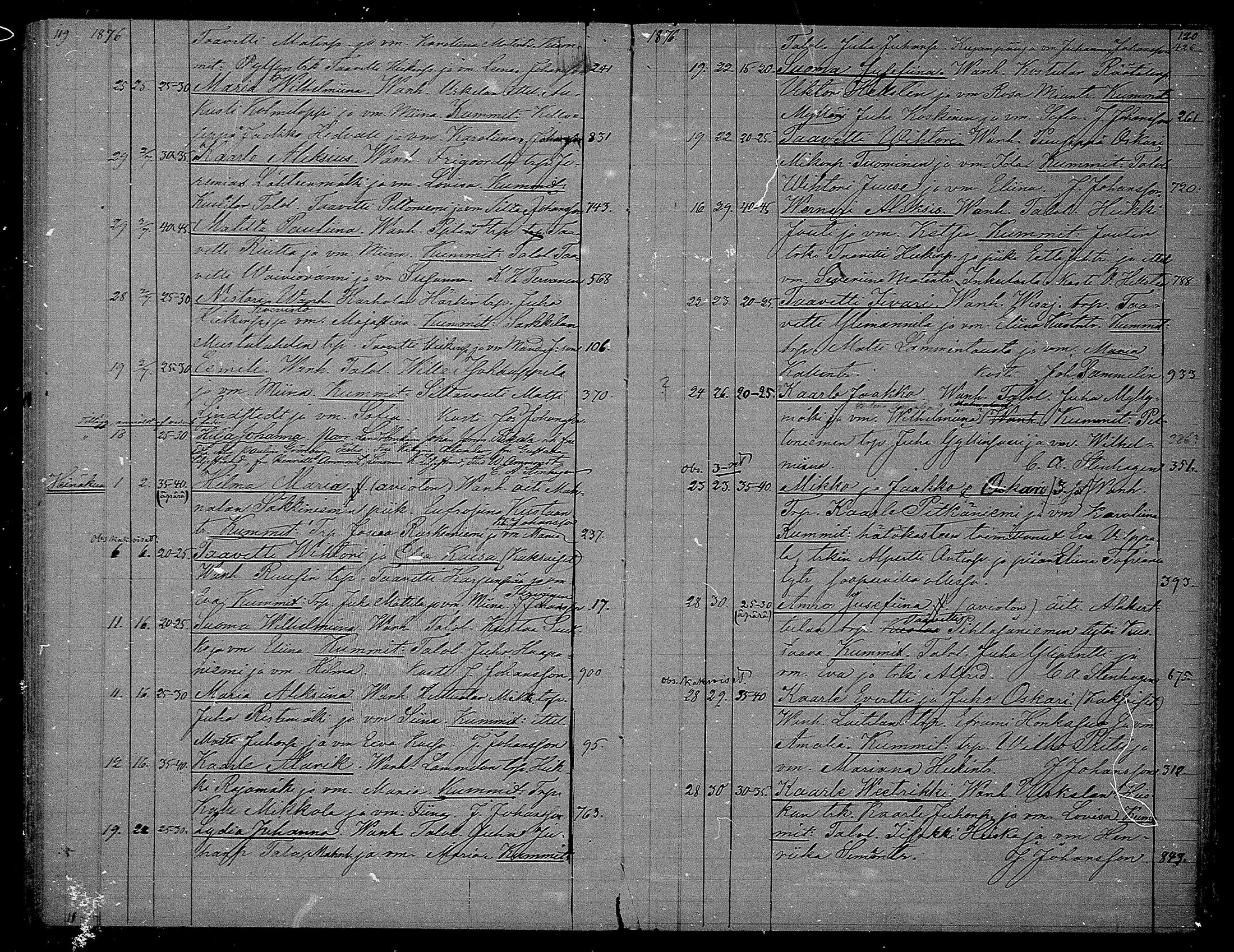 [ ../kirjat/Kirkonkirjat/hameenkyro/syntyneet_1871-1880_mko755-759/kuvat/61.jpg ]