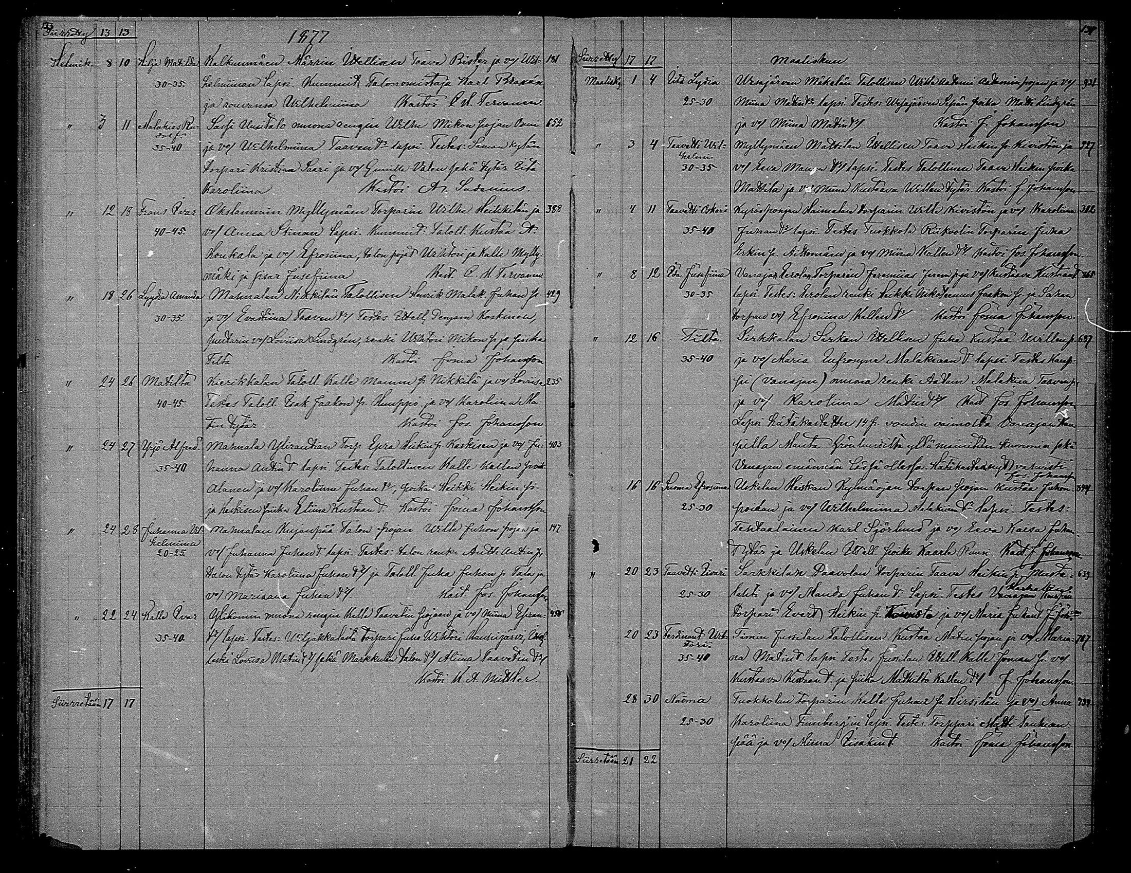 [ ../kirjat/Kirkonkirjat/hameenkyro/syntyneet_1871-1880_mko755-759/kuvat/68.jpg ]