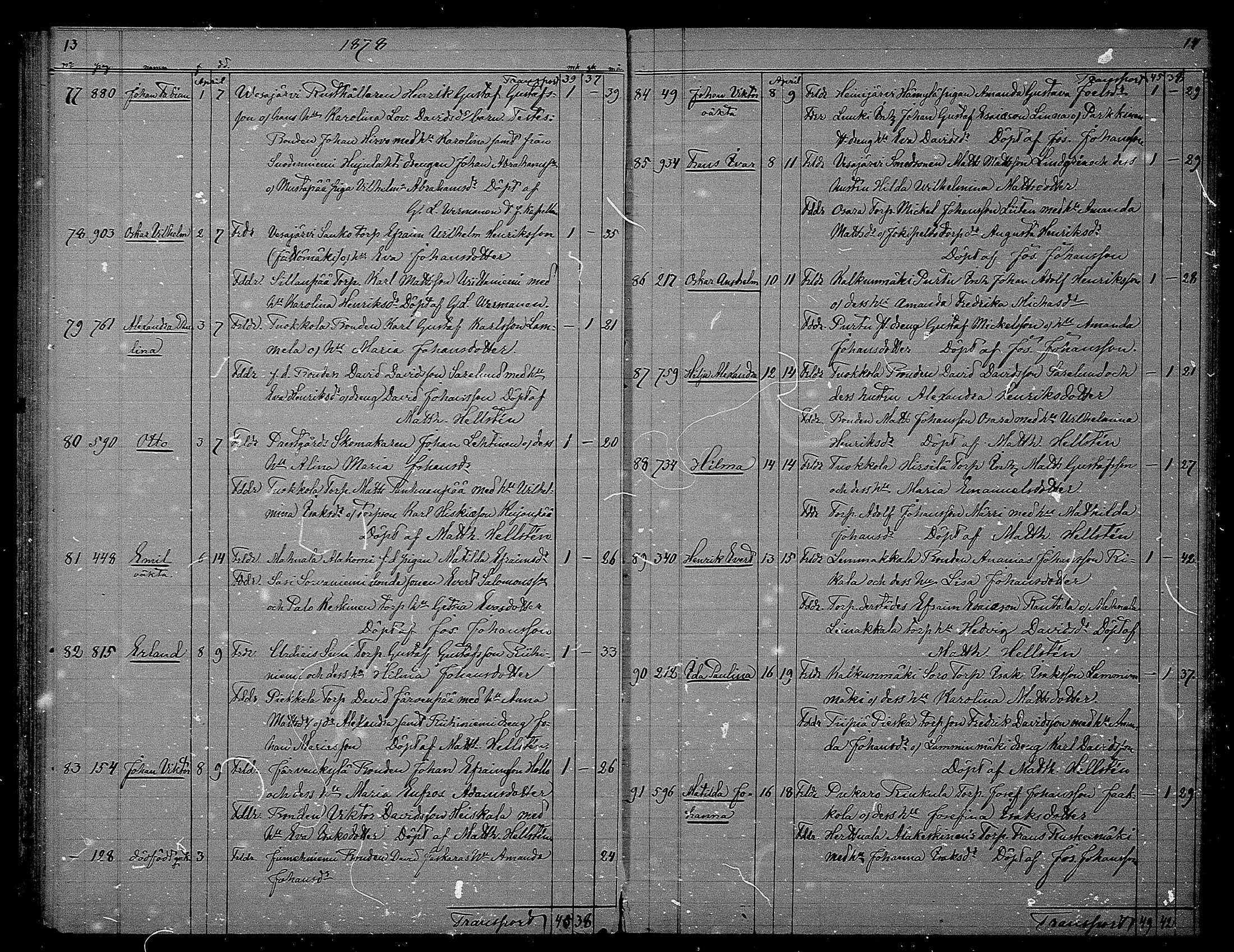 [ ../kirjat/Kirkonkirjat/hameenkyro/syntyneet_1871-1880_mko755-759/kuvat/89.jpg ]