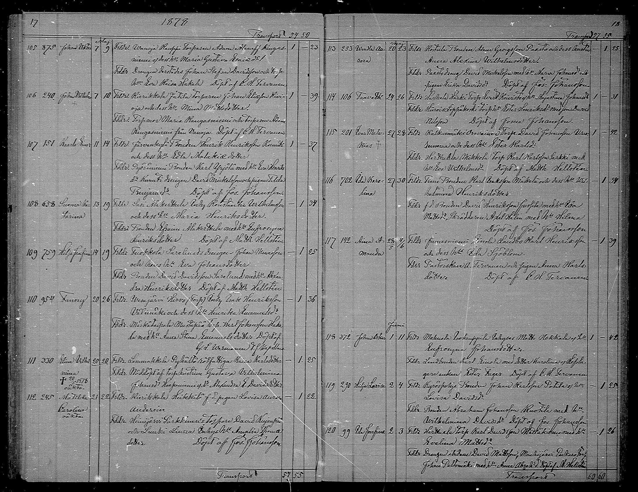 [ ../kirjat/Kirkonkirjat/hameenkyro/syntyneet_1871-1880_mko755-759/kuvat/91.jpg ]