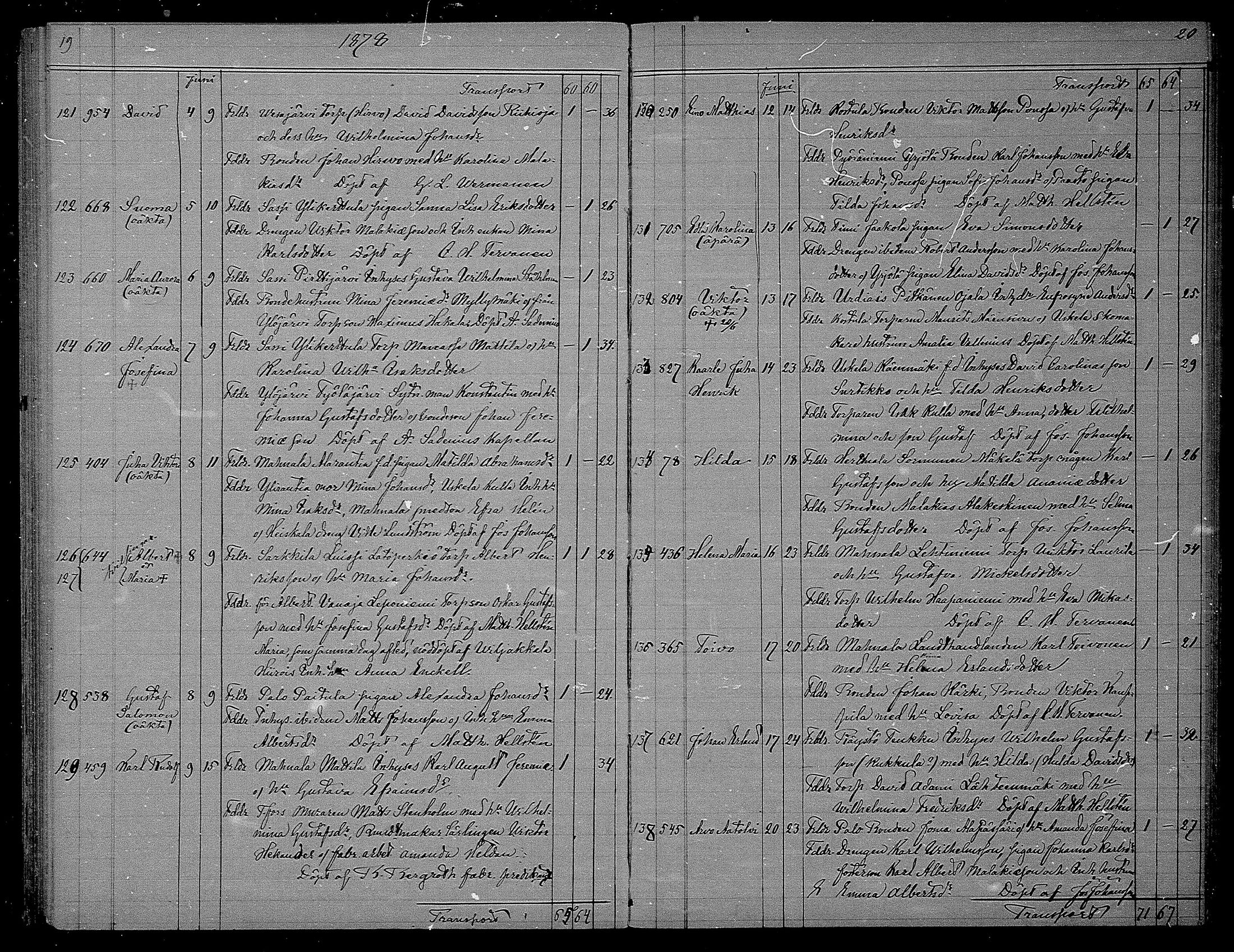 [ ../kirjat/Kirkonkirjat/hameenkyro/syntyneet_1871-1880_mko755-759/kuvat/92.jpg ]