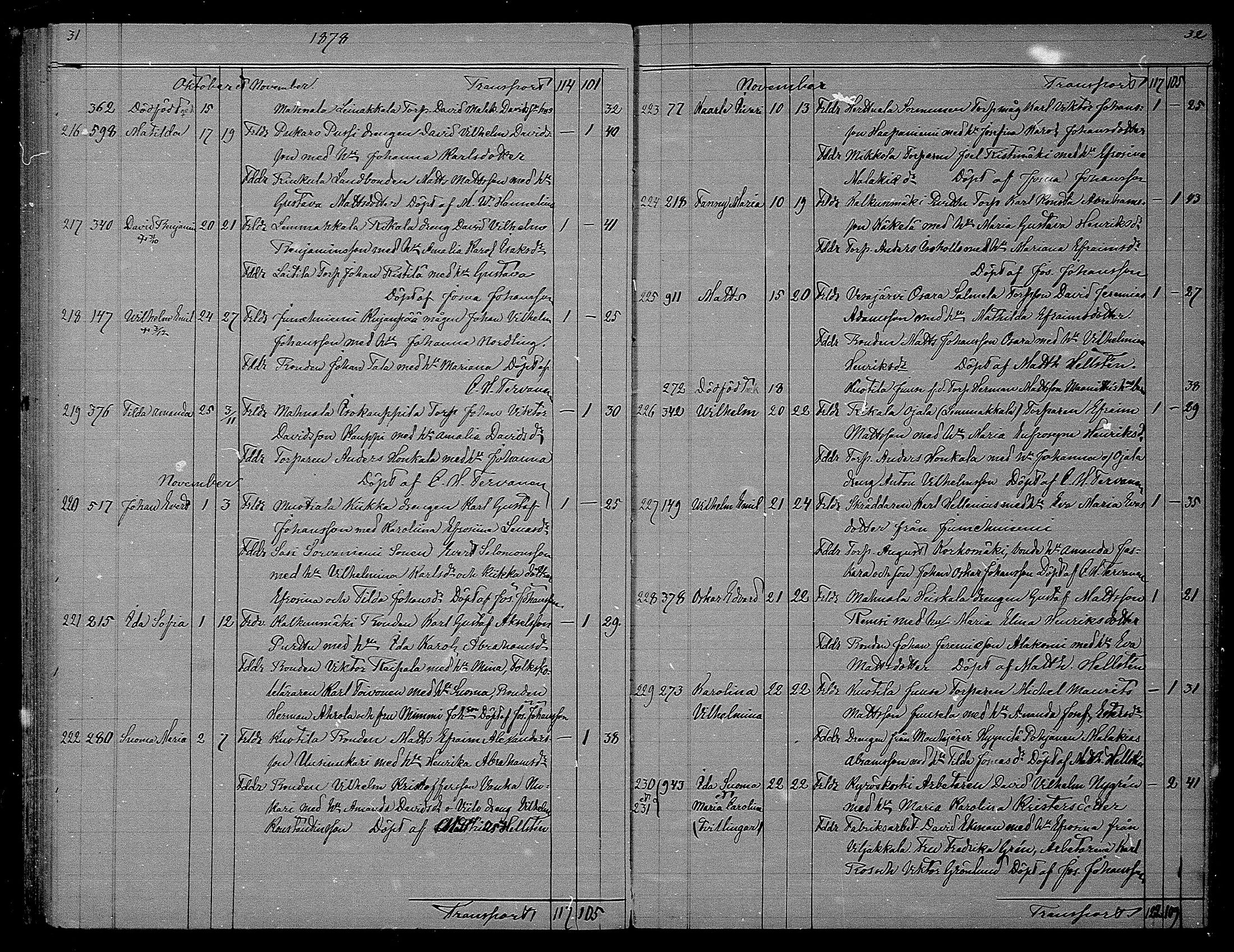 [ ../kirjat/Kirkonkirjat/hameenkyro/syntyneet_1871-1880_mko755-759/kuvat/98.jpg ]