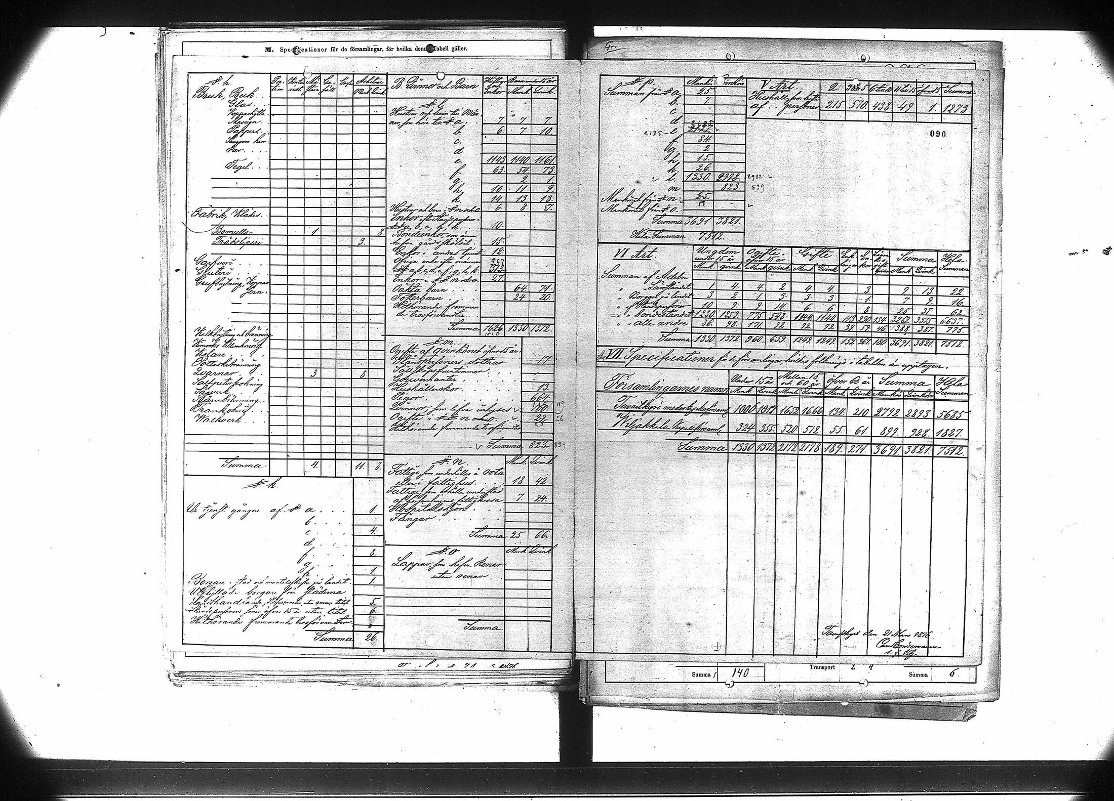 [ ../kirjat/Kirkonkirjat/hameenkyro/vakilukutauluja_1851-1877_va42-43/kuvat/100.jpg ]