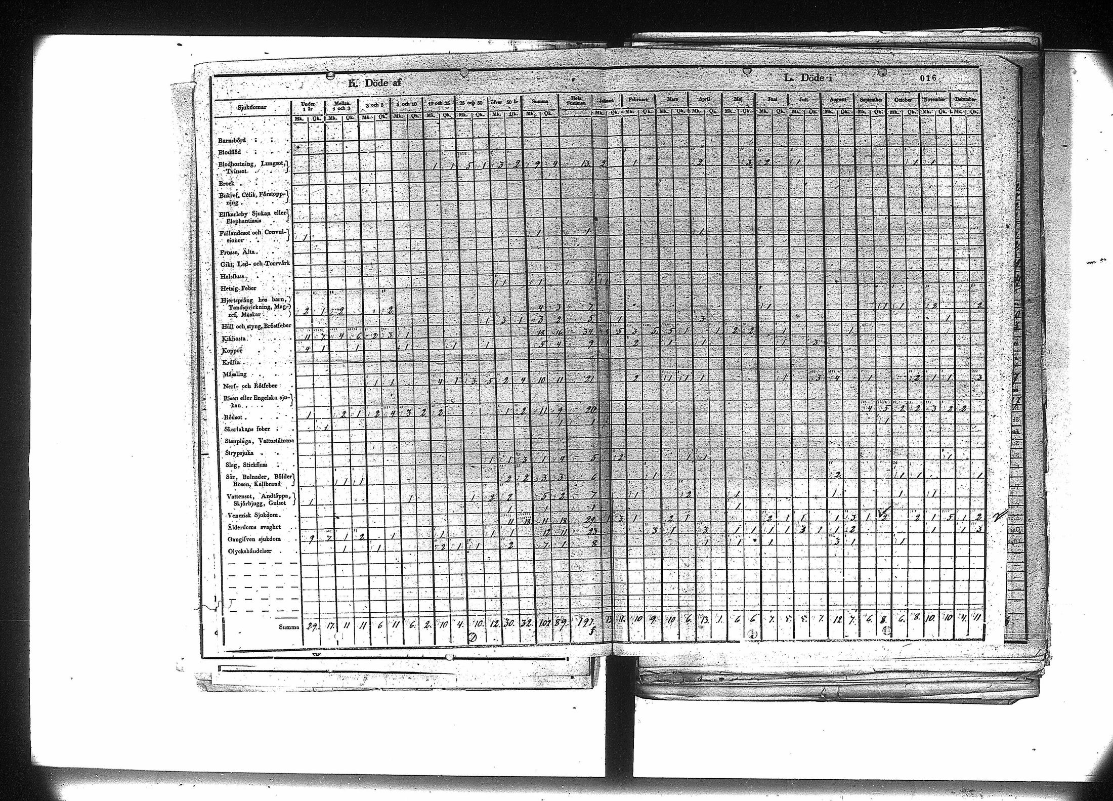 [ ../kirjat/Kirkonkirjat/hameenkyro/vakilukutauluja_1851-1877_va42-43/kuvat/18.jpg ]