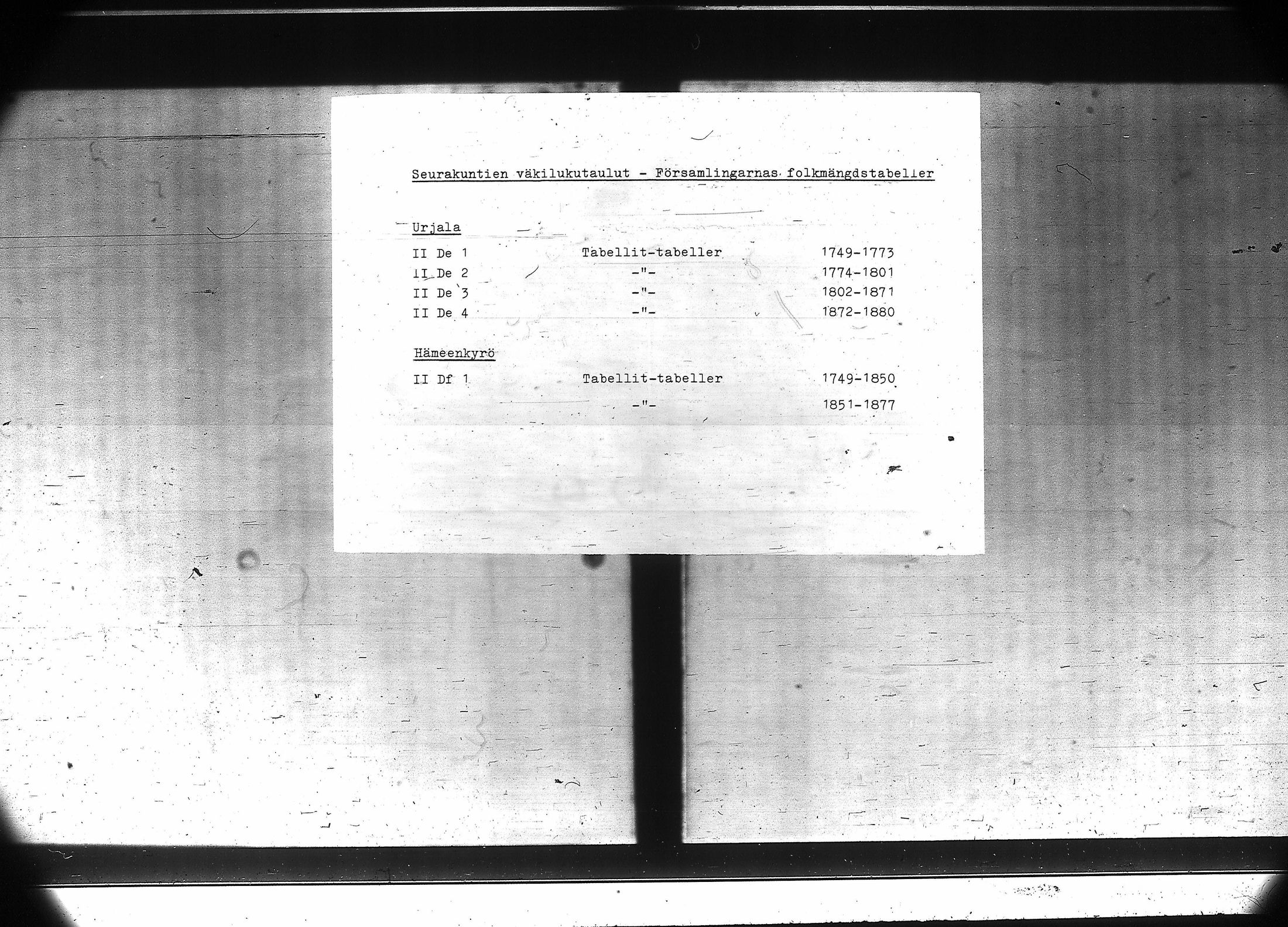 [ ../kirjat/Kirkonkirjat/hameenkyro/vakilukutauluja_1851-1877_va42-43/kuvat/28.jpg ]