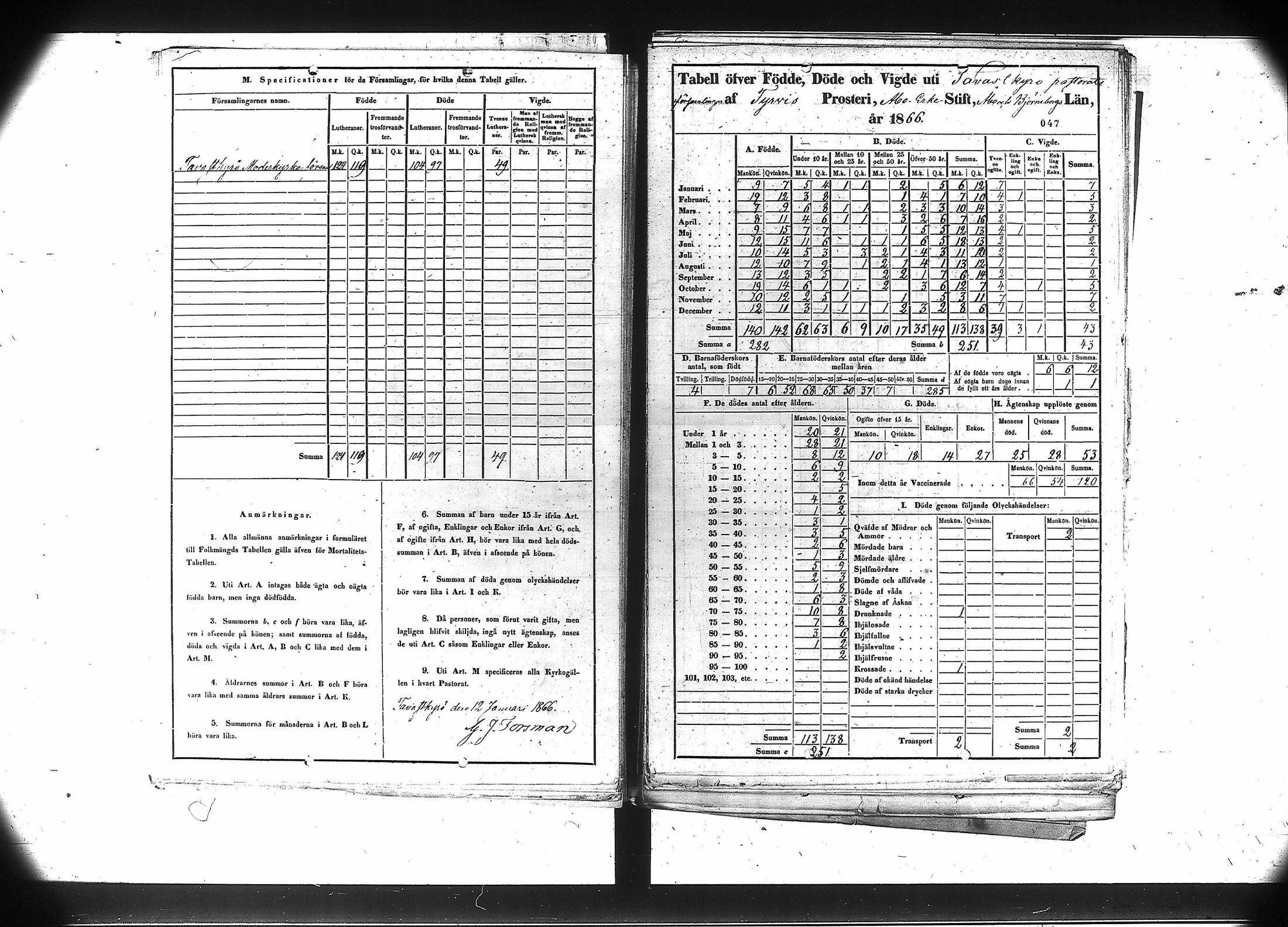 [ ../kirjat/Kirkonkirjat/hameenkyro/vakilukutauluja_1851-1877_va42-43/kuvat/57.jpg ]