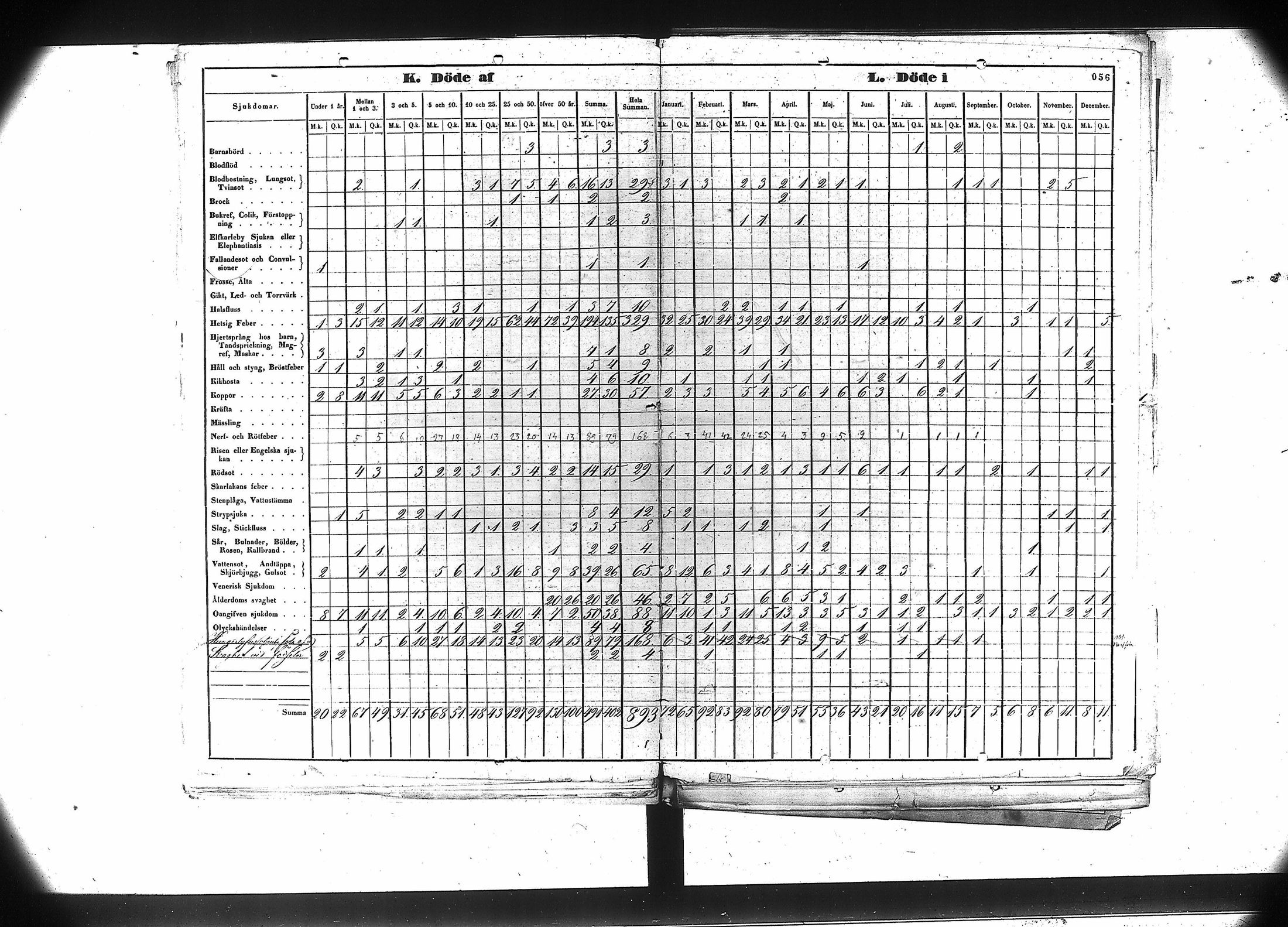 [ ../kirjat/Kirkonkirjat/hameenkyro/vakilukutauluja_1851-1877_va42-43/kuvat/66.jpg ]