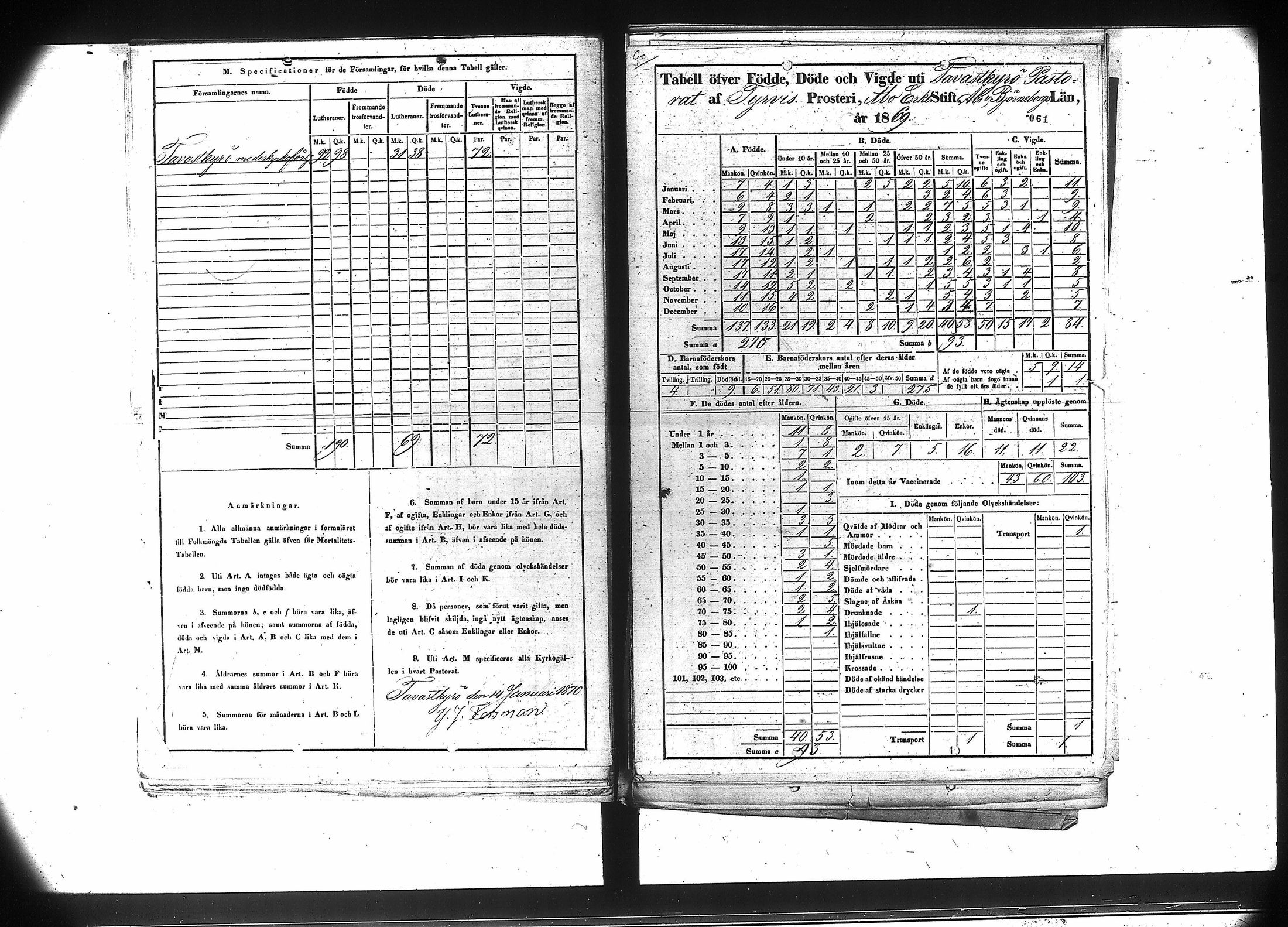 [ ../kirjat/Kirkonkirjat/hameenkyro/vakilukutauluja_1851-1877_va42-43/kuvat/71.jpg ]