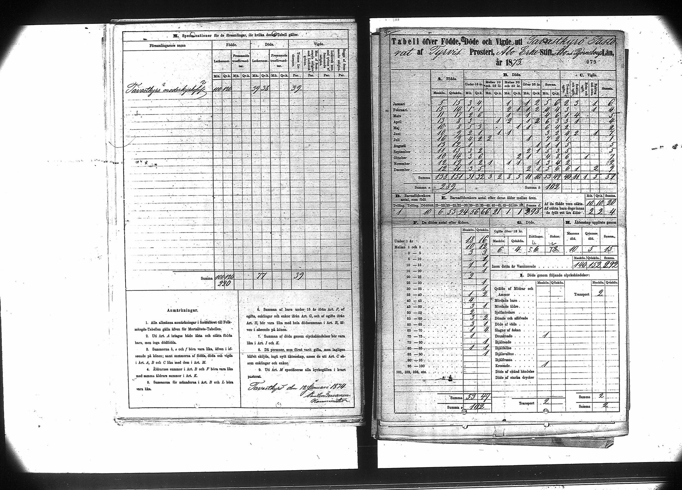 [ ../kirjat/Kirkonkirjat/hameenkyro/vakilukutauluja_1851-1877_va42-43/kuvat/89.jpg ]