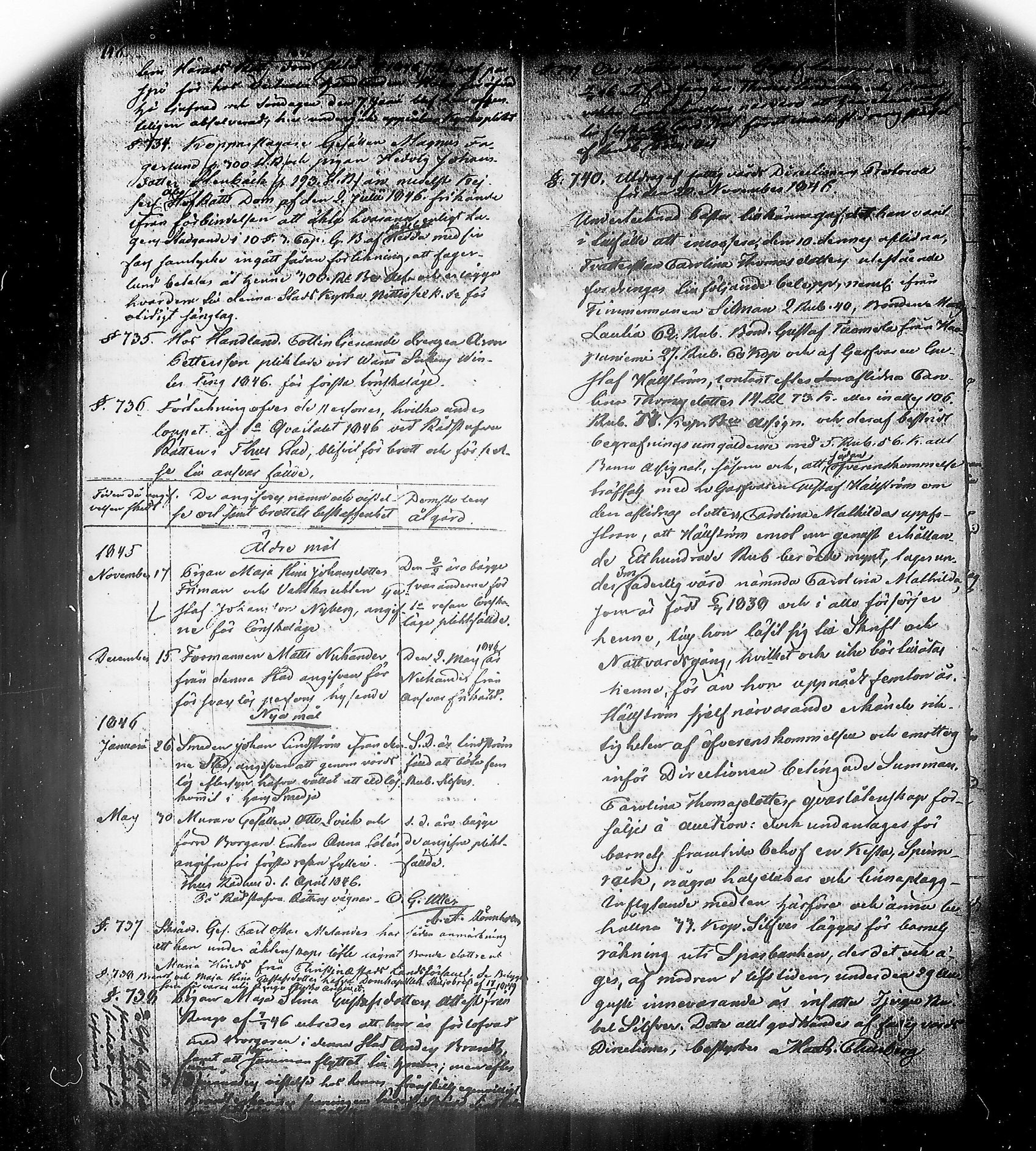 [ ../kirjat/Kirkonkirjat/hameenlinna/rikosluettelo_1805-1877_msrk_tk20/kuvat/5.jpg ]
