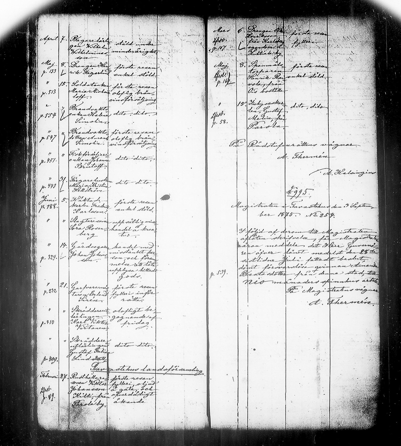 [ ../kirjat/Kirkonkirjat/hameenlinna/rikosluettelo_1805-1877_msrk_tk20/kuvat/56.jpg ]
