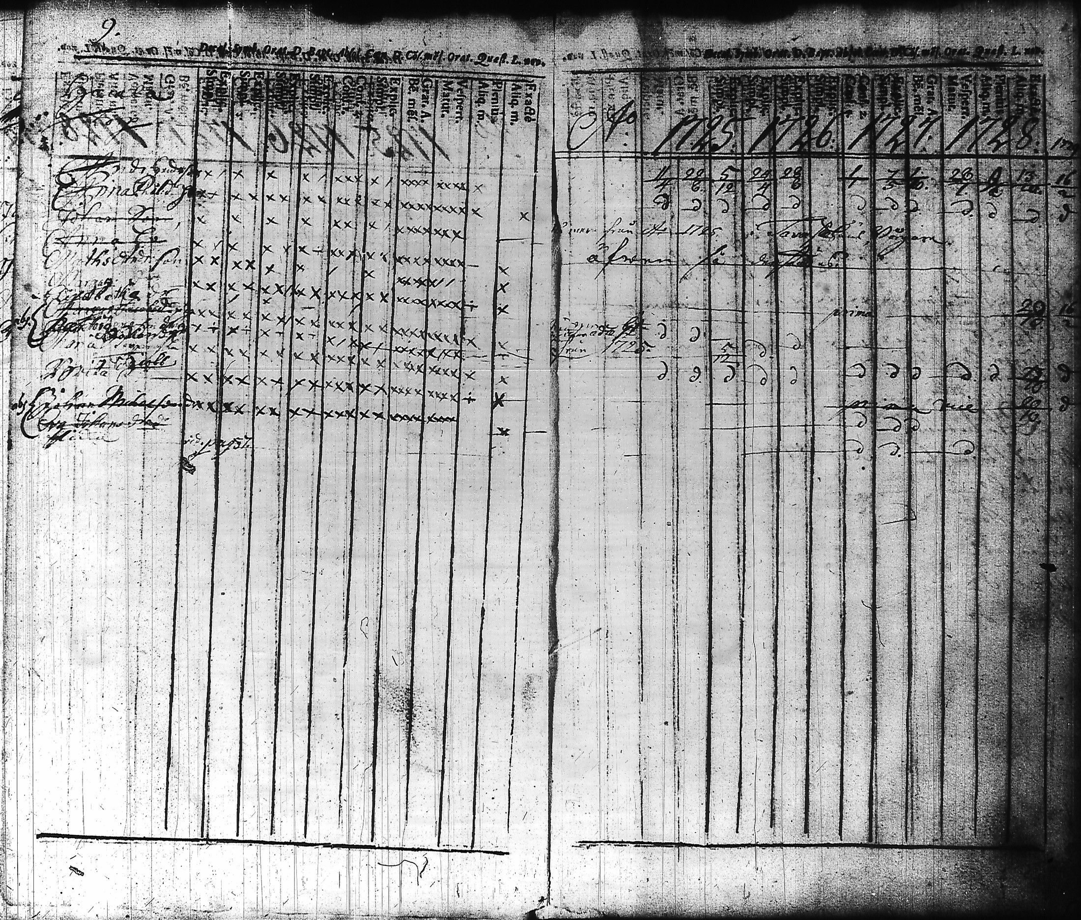 [ ../kirjat/Kirkonkirjat/hameenlinna/rippikirja_1725-1751_ksrk_tk1/kuvat/12.jpg ]