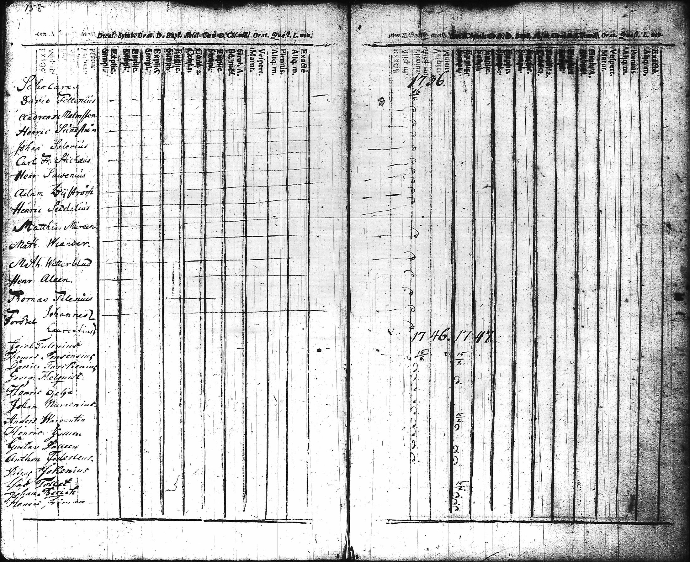 [ ../kirjat/Kirkonkirjat/hameenlinna/rippikirja_1725-1751_ksrk_tk1/kuvat/165.jpg ]