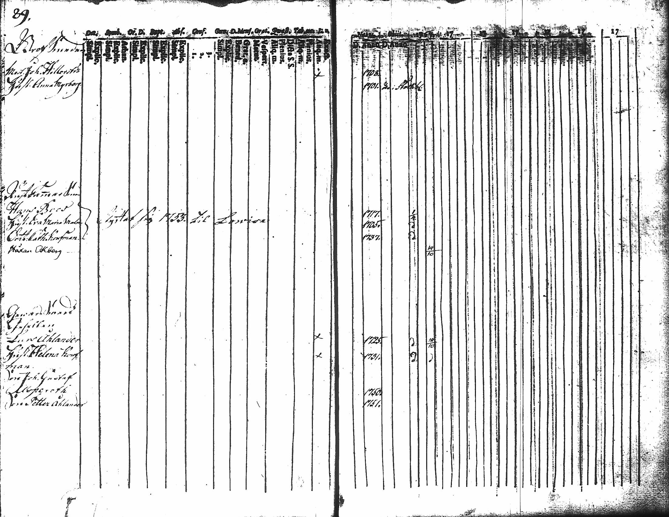 [ kuvat/93.jpg ]