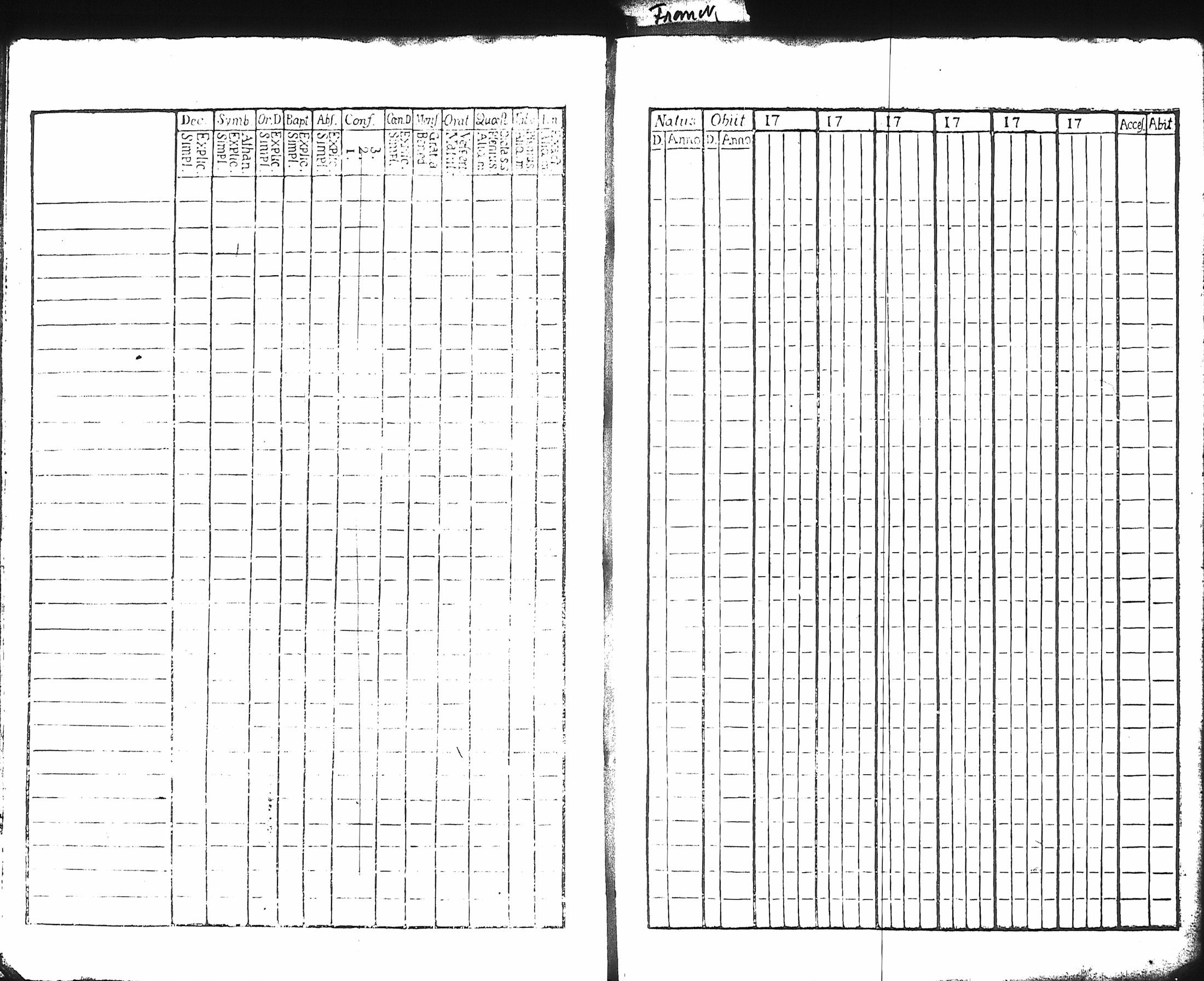 [ ../kirjat/Kirkonkirjat/hameenlinna/rippikirja_1760-1766_ksrk_tk1/kuvat/10.jpg ]