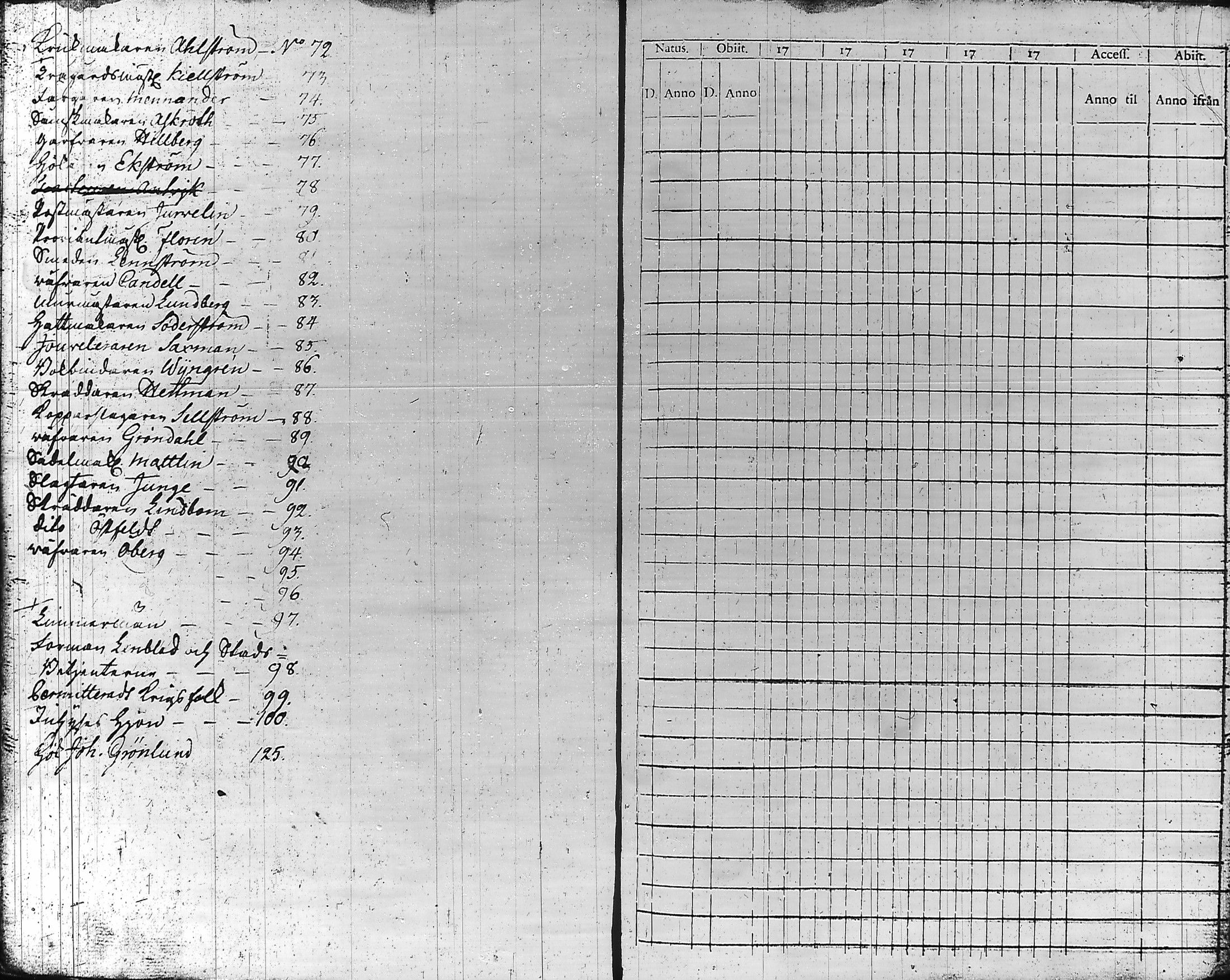 [ ../kirjat/Kirkonkirjat/hameenlinna/rippikirja_1779-1783_ksrk_tk1-2/kuvat/156.jpg ]
