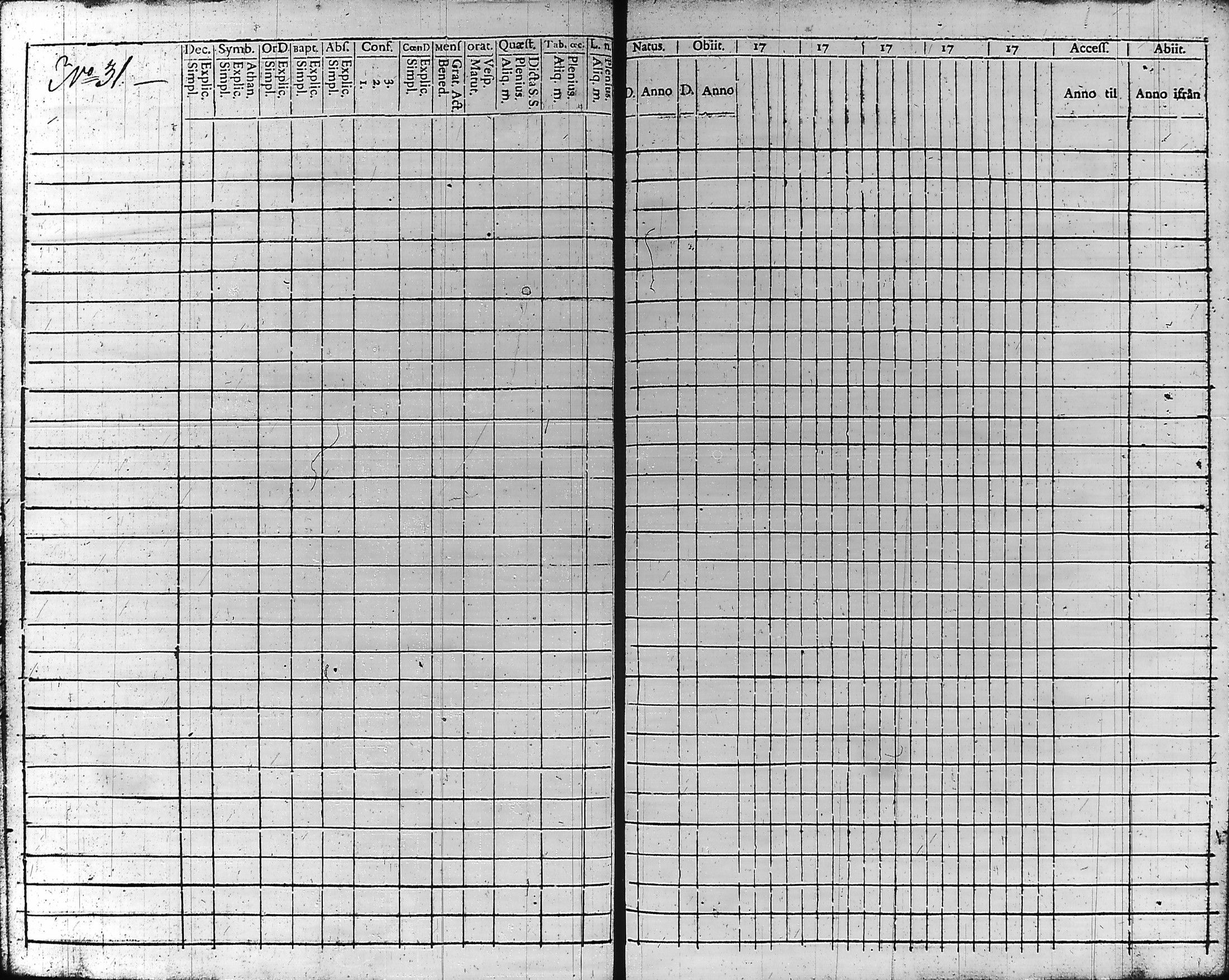 [ ../kirjat/Kirkonkirjat/hameenlinna/rippikirja_1779-1783_ksrk_tk1-2/kuvat/188.jpg ]