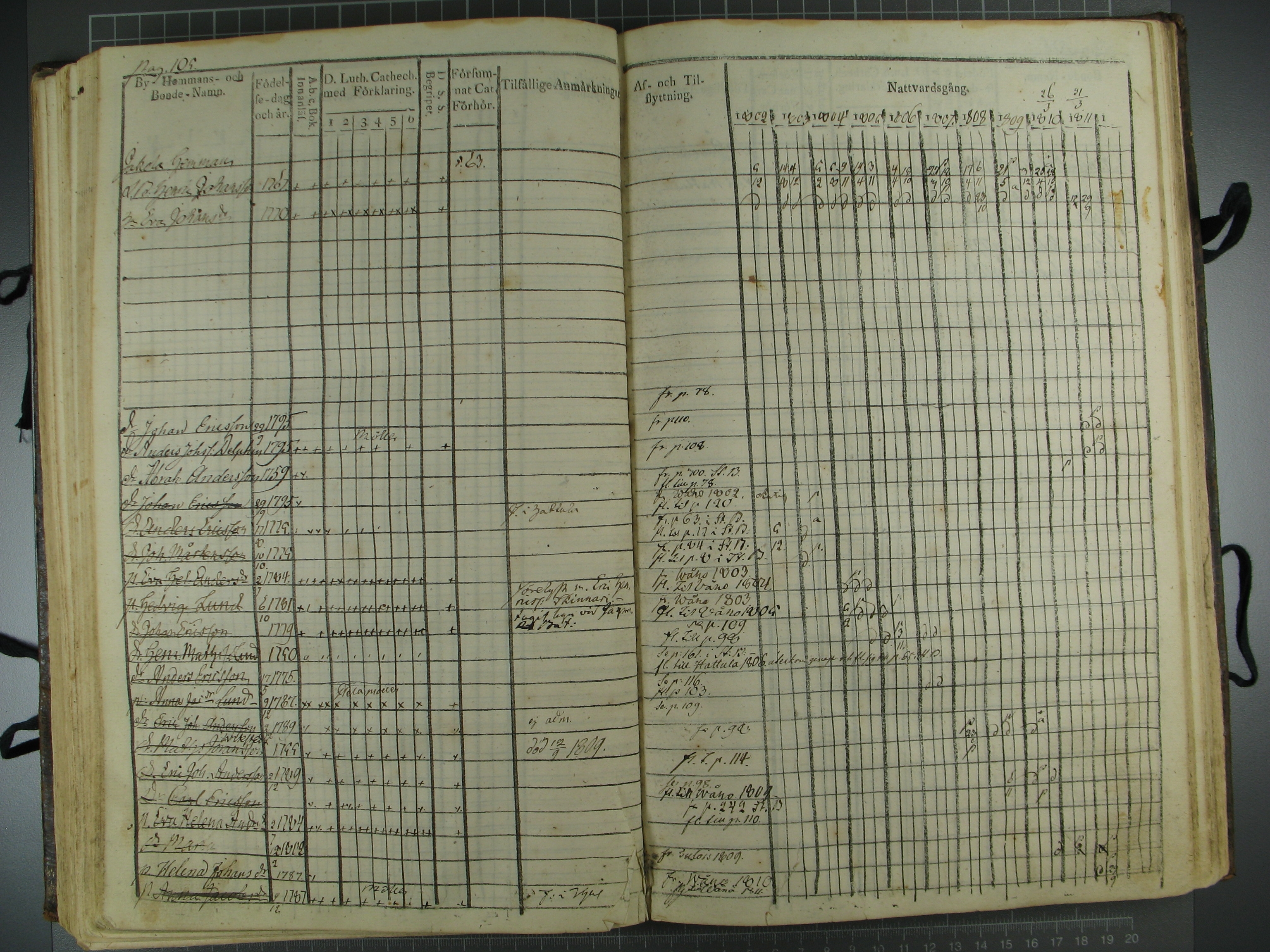 [ kuvat/91.jpg ]