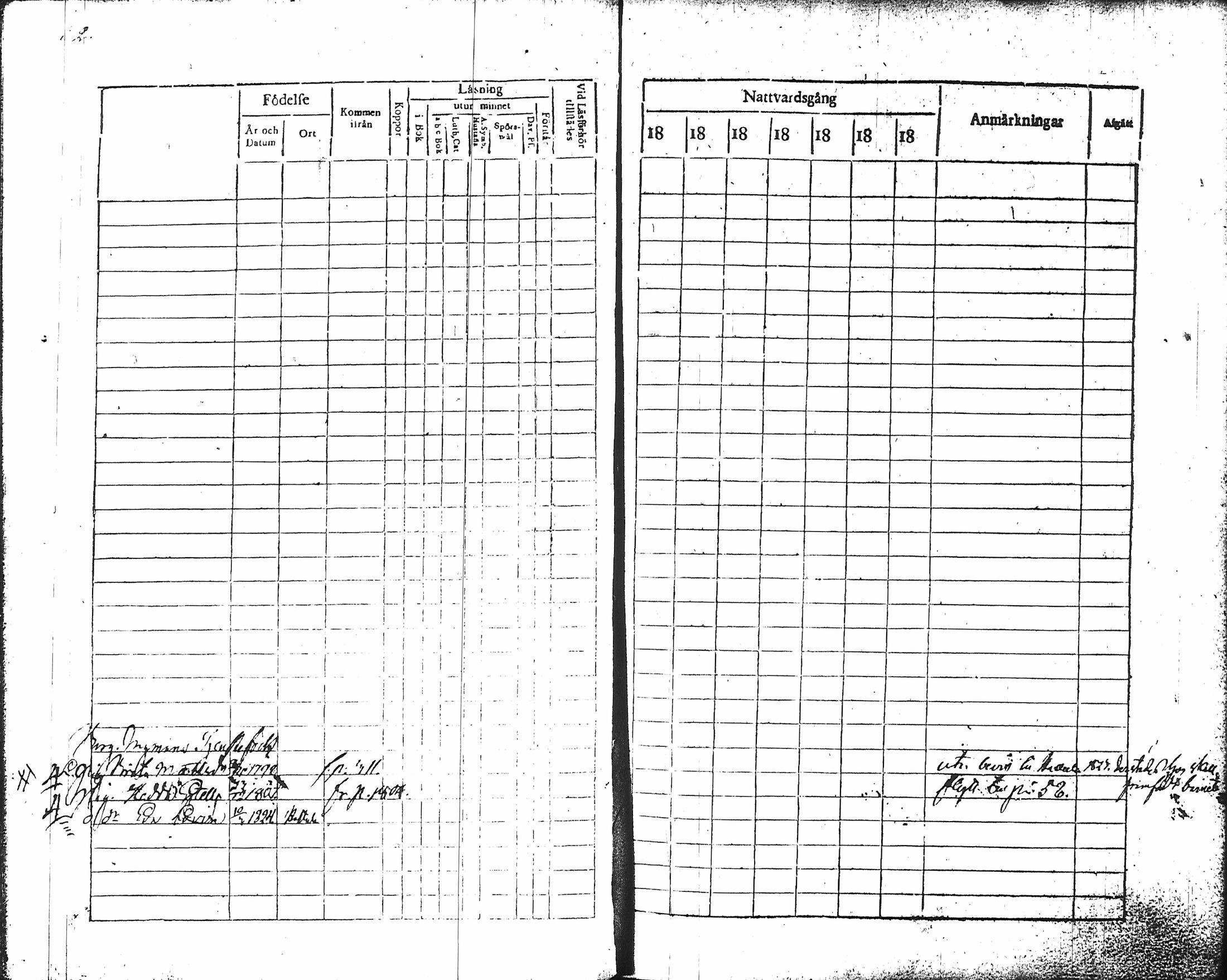[ ../kirjat/Kirkonkirjat/hameenlinna/rippikirja_1817-1824_ksrk_tk2/kuvat/45.jpg ]