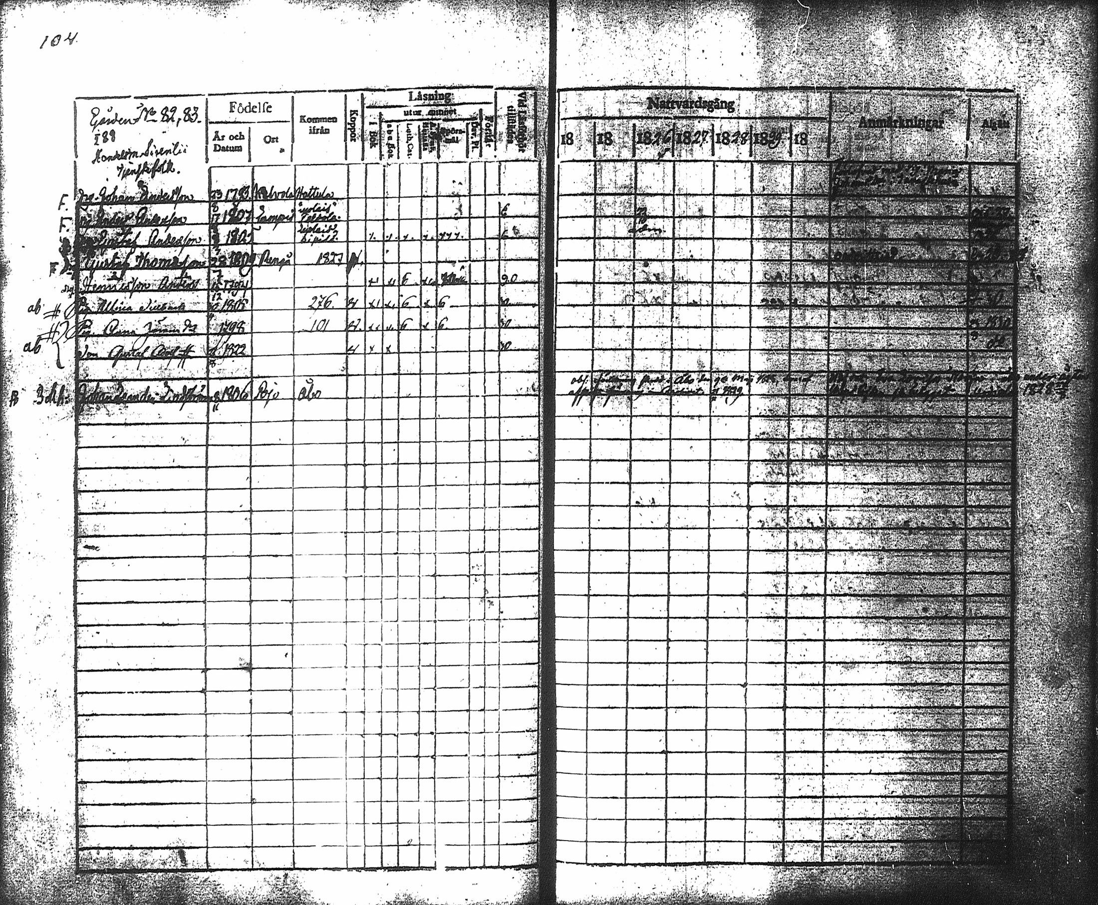 [ ../kirjat/Kirkonkirjat/hameenlinna/rippikirja_1824-1830_ksrk_tk2-3/kuvat/109.jpg ]