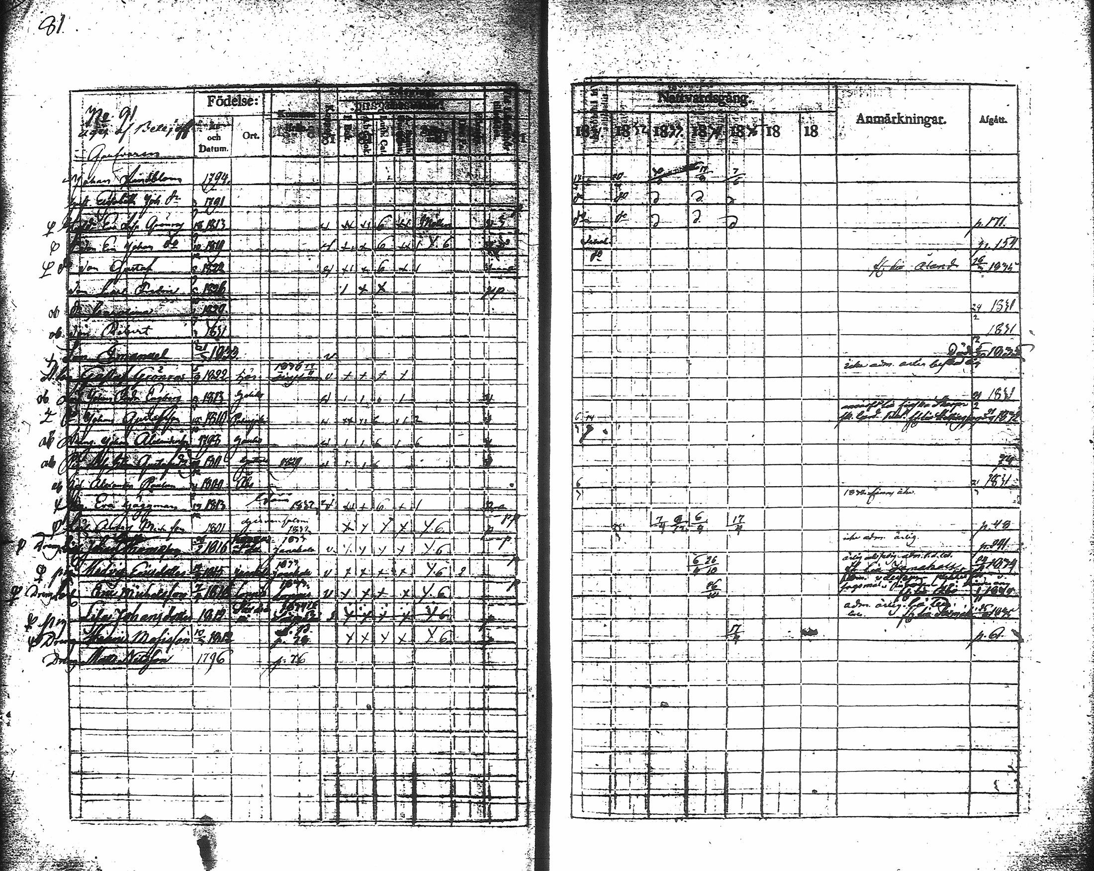 [ kuvat/93.jpg ]