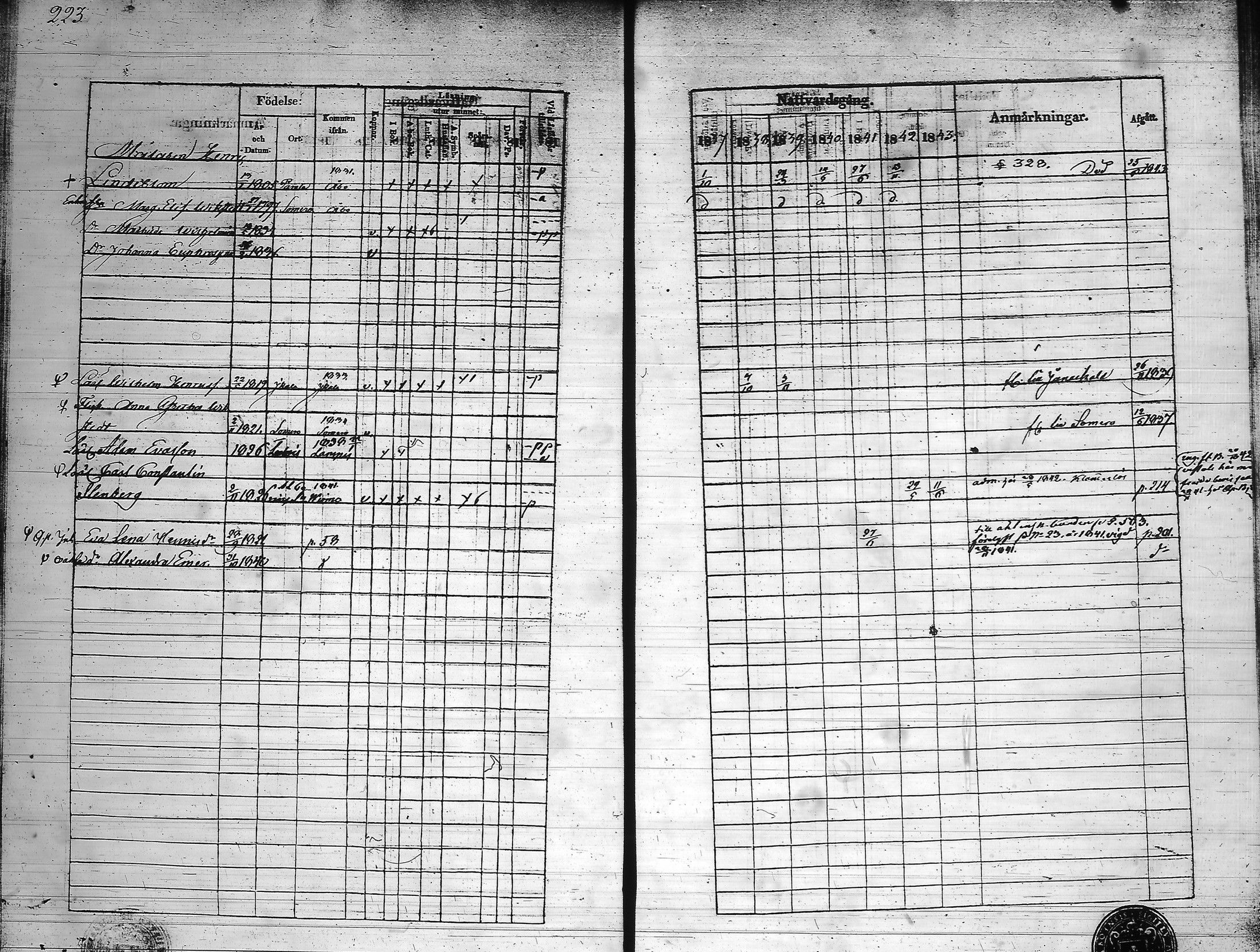 [ ../kirjat/Kirkonkirjat/hameenlinna/rippikirja_1837-1843_ksrk_tk3-4/kuvat/232.jpg ]