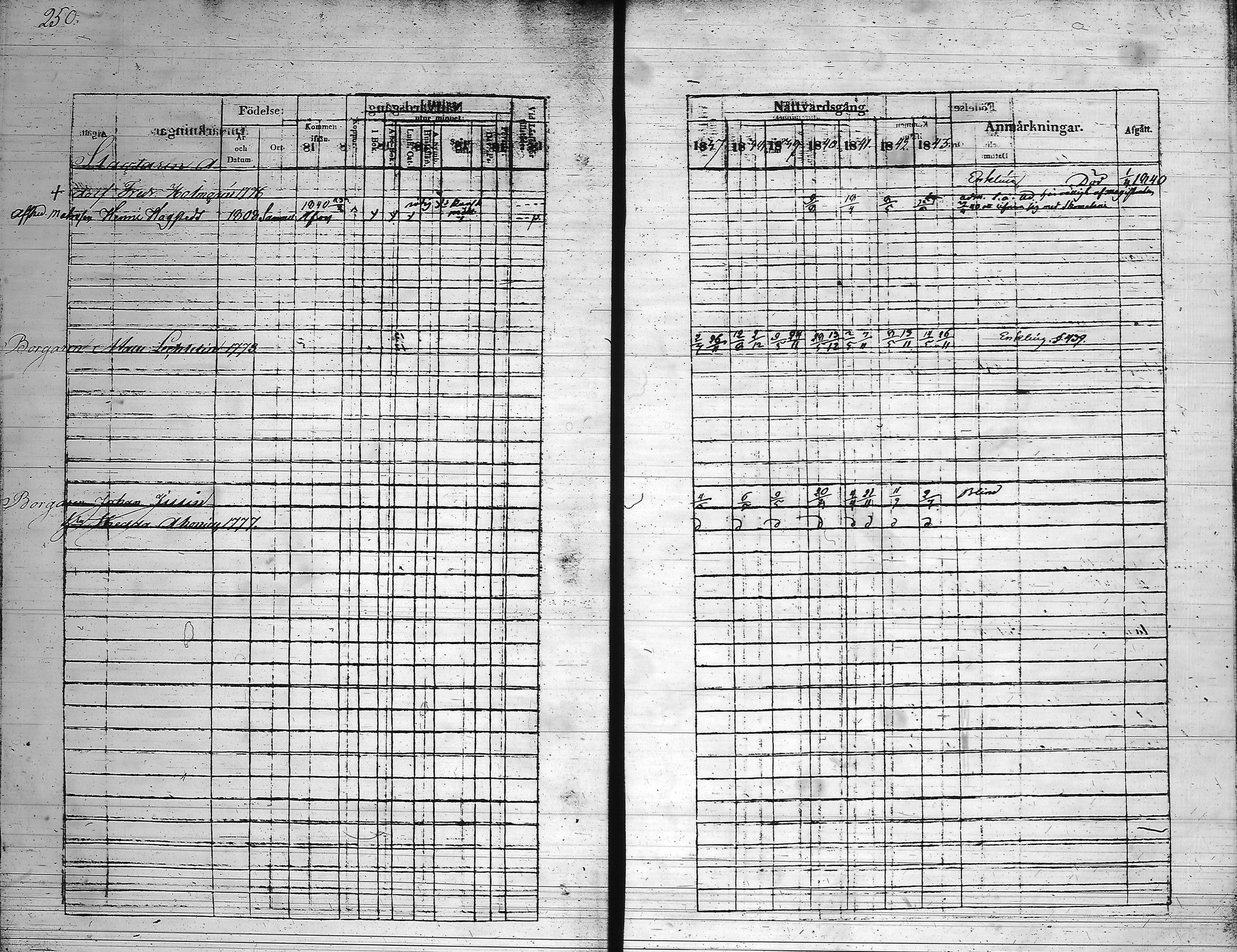 [ ../kirjat/Kirkonkirjat/hameenlinna/rippikirja_1837-1843_ksrk_tk3-4/kuvat/259.jpg ]
