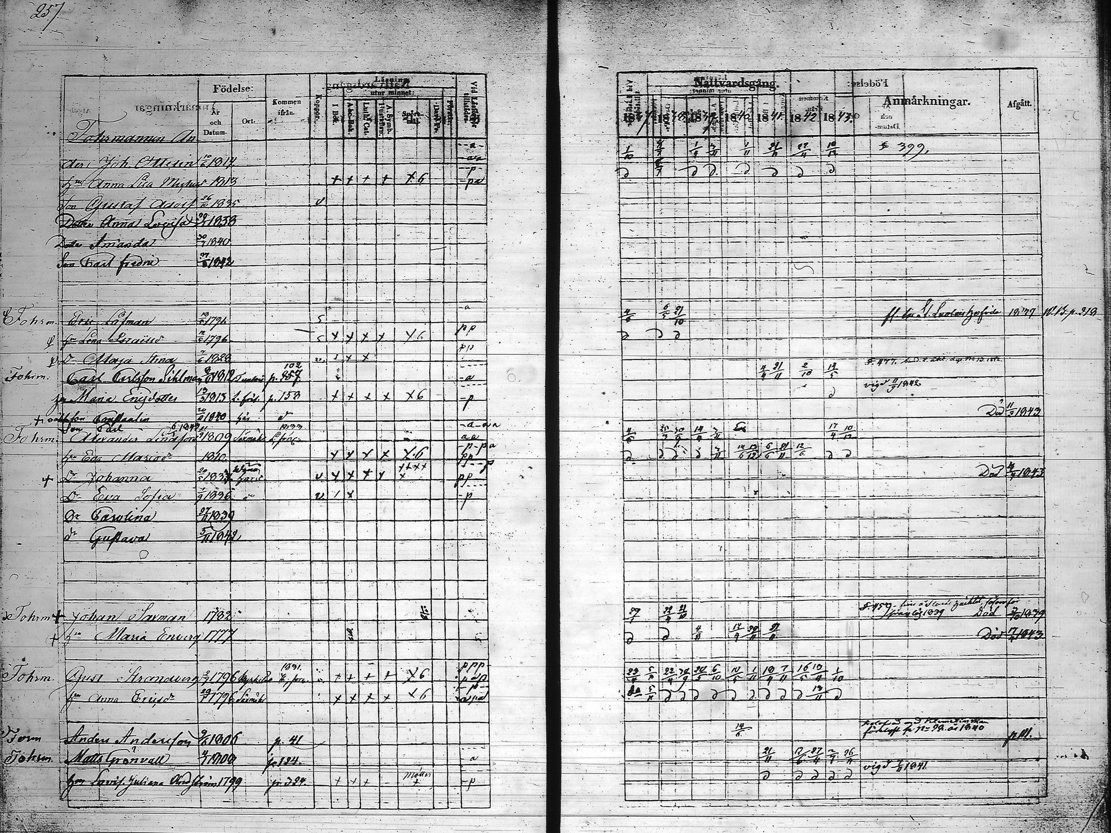 [ ../kirjat/Kirkonkirjat/hameenlinna/rippikirja_1837-1843_ksrk_tk3-4/kuvat/266.jpg ]