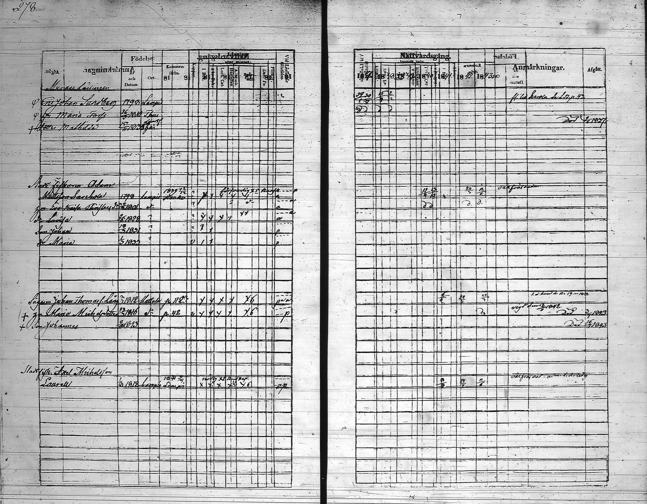 [ ../kirjat/Kirkonkirjat/hameenlinna/rippikirja_1837-1843_ksrk_tk3-4/kuvat/287.jpg ]