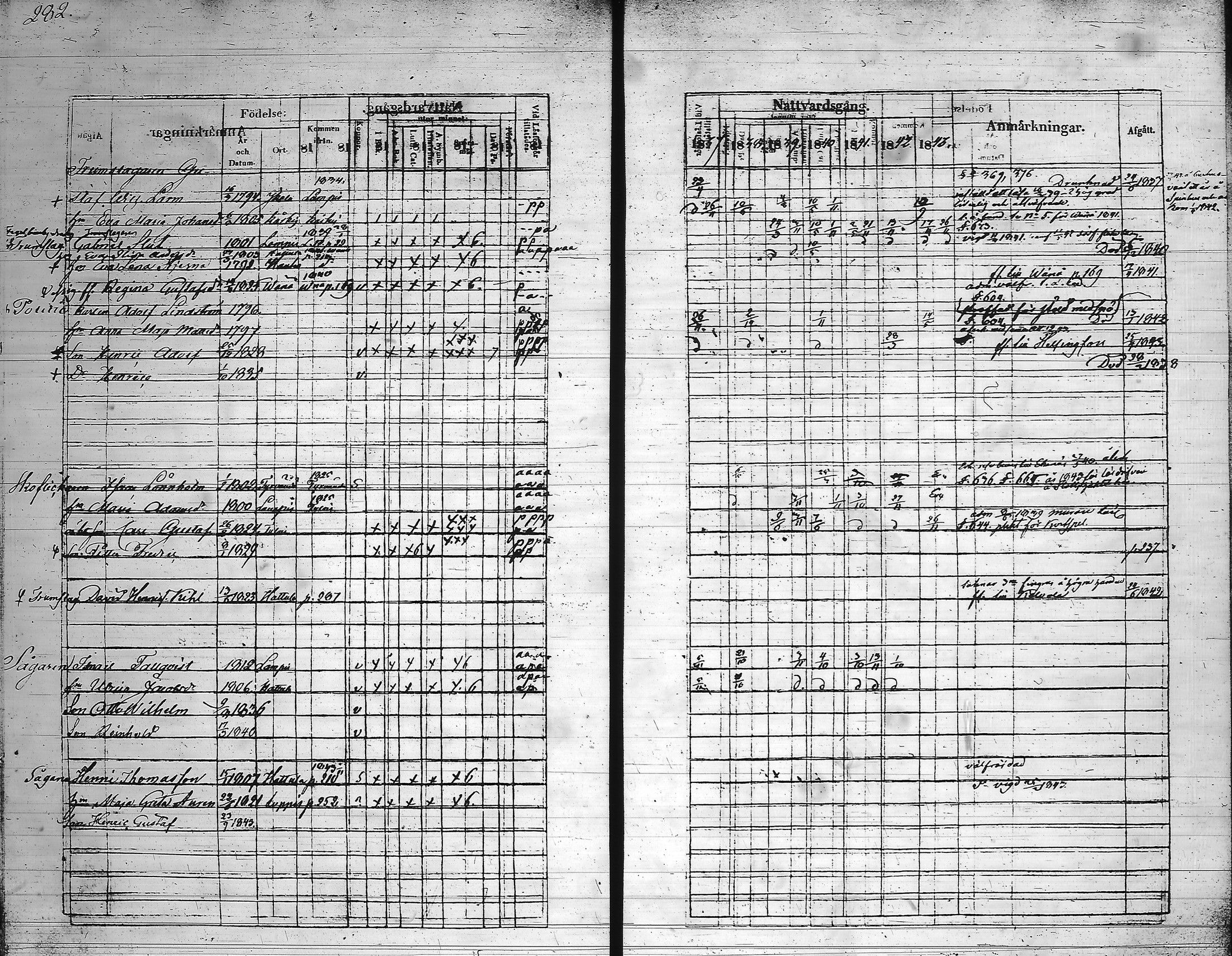 [ ../kirjat/Kirkonkirjat/hameenlinna/rippikirja_1837-1843_ksrk_tk3-4/kuvat/291.jpg ]