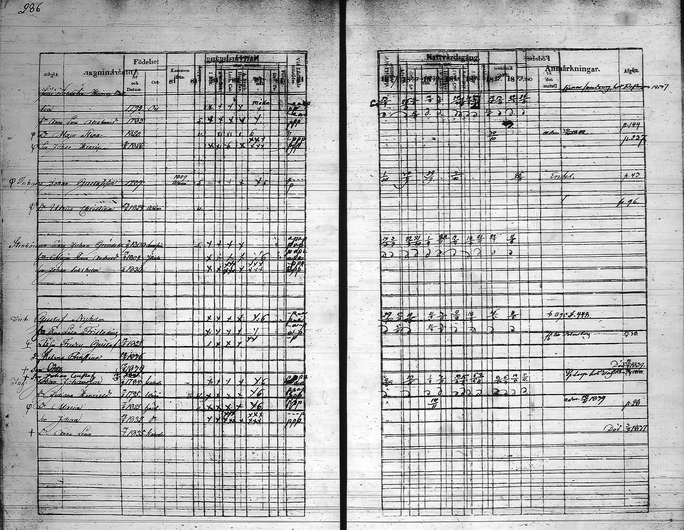 [ ../kirjat/Kirkonkirjat/hameenlinna/rippikirja_1837-1843_ksrk_tk3-4/kuvat/295.jpg ]
