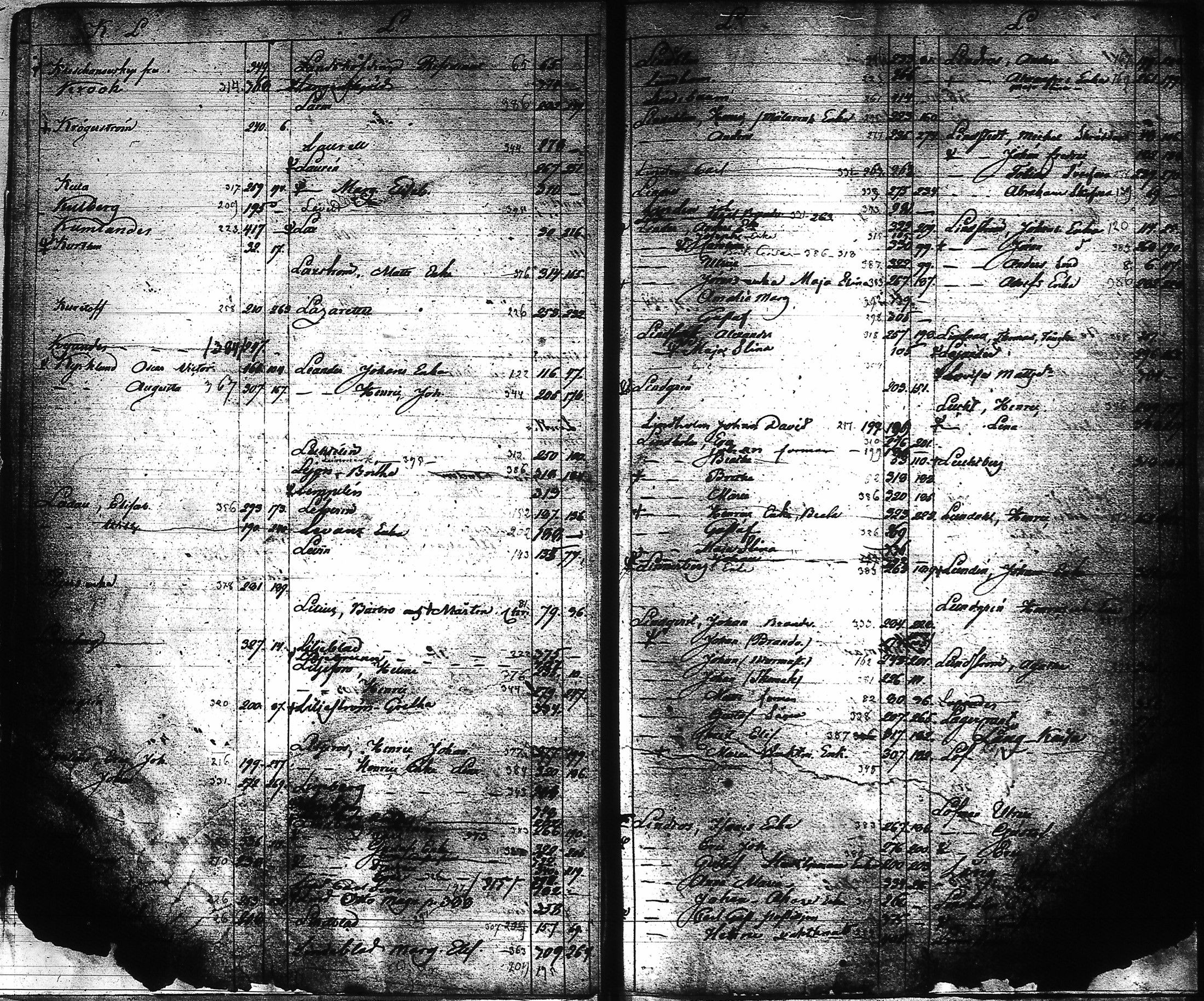 [ ../kirjat/Kirkonkirjat/hameenlinna/rippikirja_1837-1843_ksrk_tk3-4/kuvat/6.jpg ]
