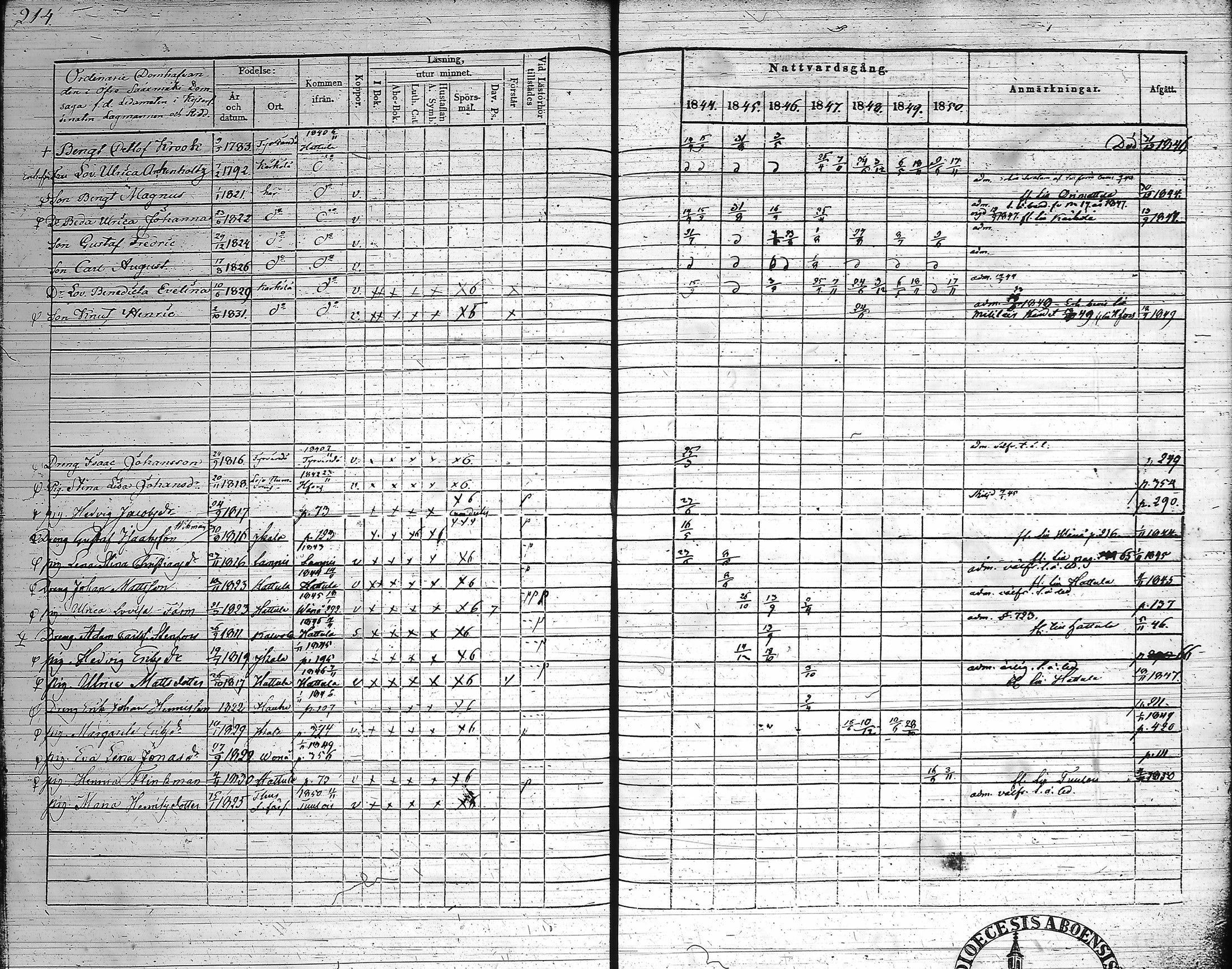 [ kuvat/226.jpg ]