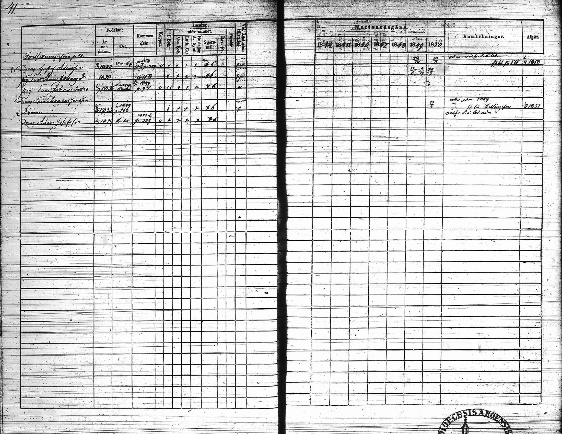 [ ../kirjat/Kirkonkirjat/hameenlinna/rippikirja_1844-1850_ksrk_tk4/kuvat/52.jpg ]