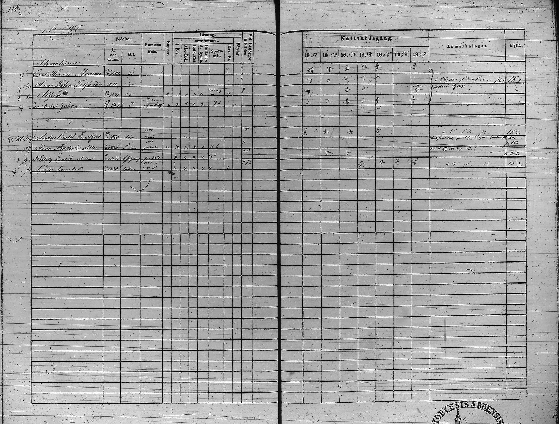 [ ../kirjat/Kirkonkirjat/hameenlinna/rippikirja_1851-1857_ksrk_tk4-5/kuvat/121.jpg ]