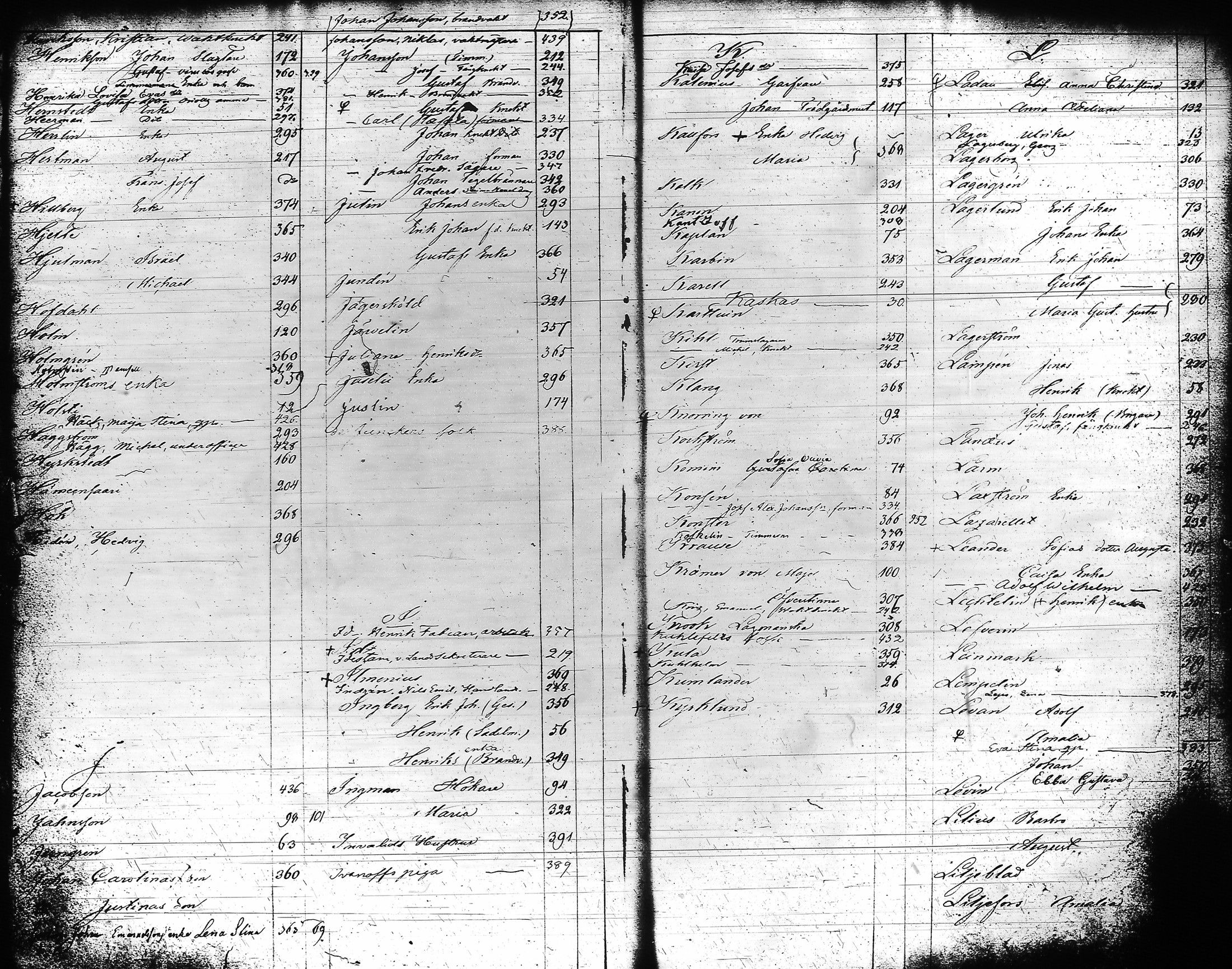 [ ../kirjat/Kirkonkirjat/hameenlinna/rippikirja_1851-1857_ksrk_tk4-5/kuvat/5.jpg ]
