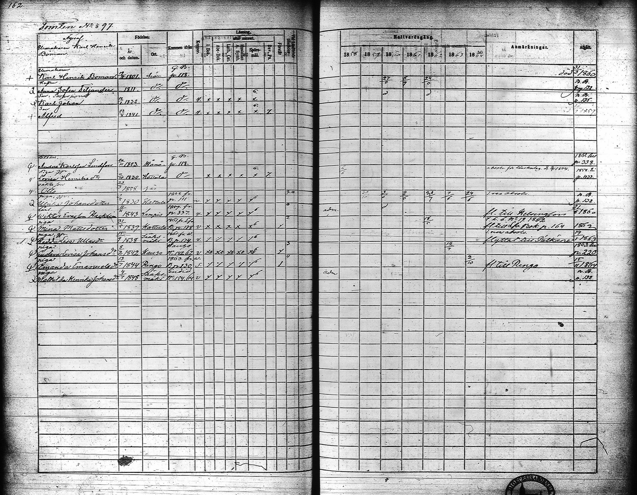 [ ../kirjat/Kirkonkirjat/hameenlinna/rippikirja_1858-1864_ksrk_tk5-6/kuvat/174.jpg ]
