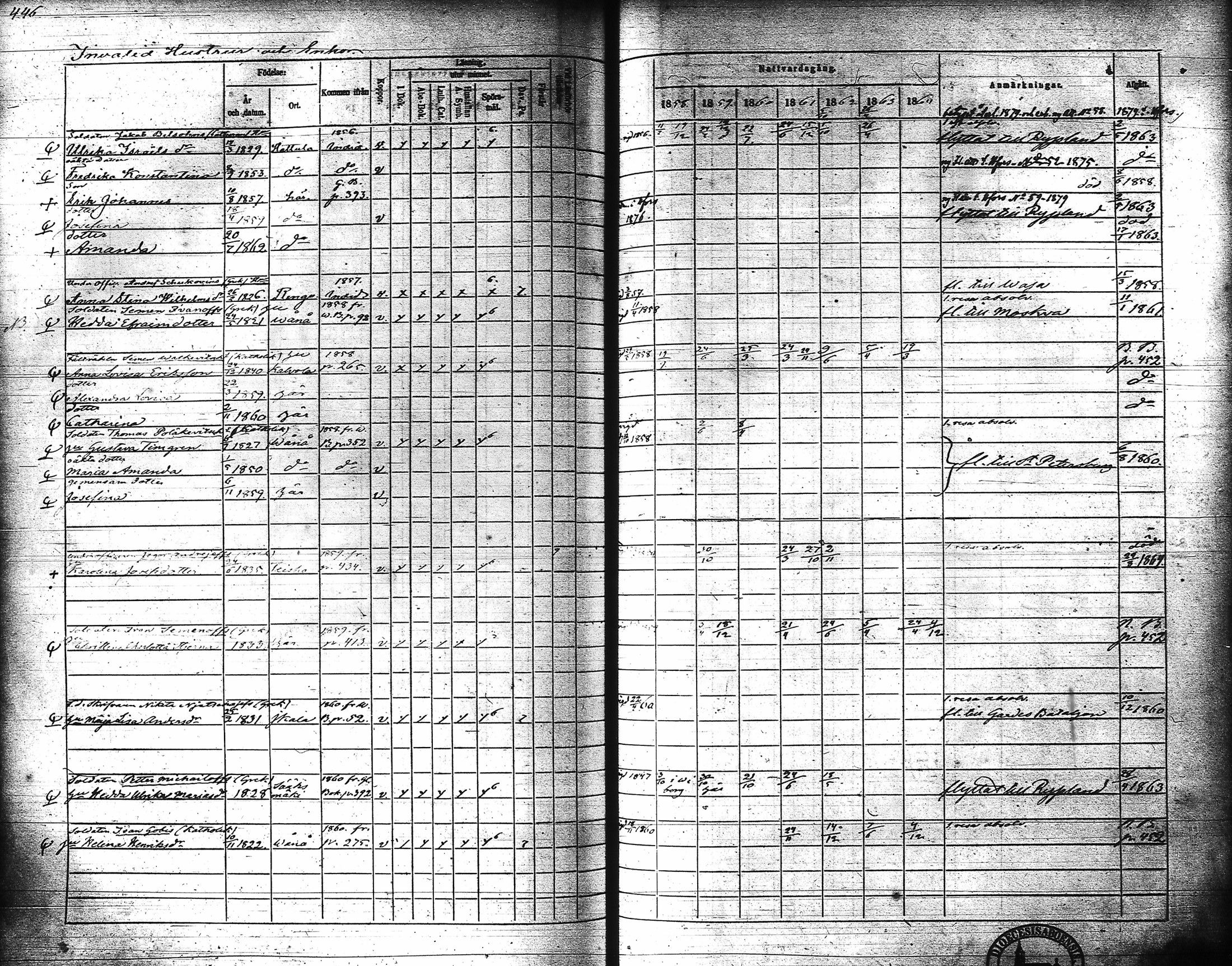 [ ../kirjat/Kirkonkirjat/hameenlinna/rippikirja_1858-1864_ksrk_tk5-6/kuvat/463.jpg ]