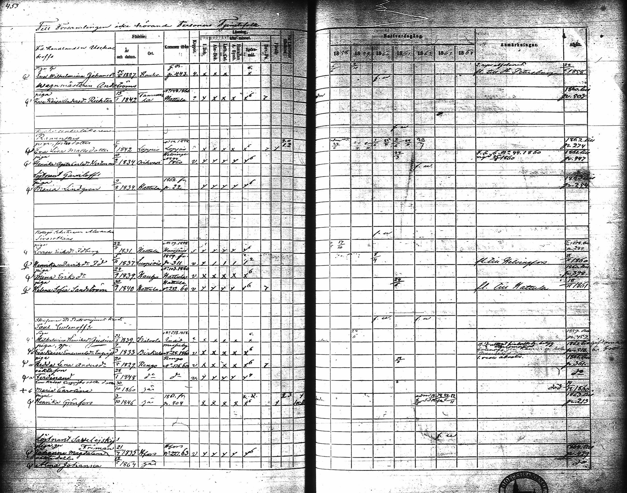 [ ../kirjat/Kirkonkirjat/hameenlinna/rippikirja_1858-1864_ksrk_tk5-6/kuvat/470.jpg ]