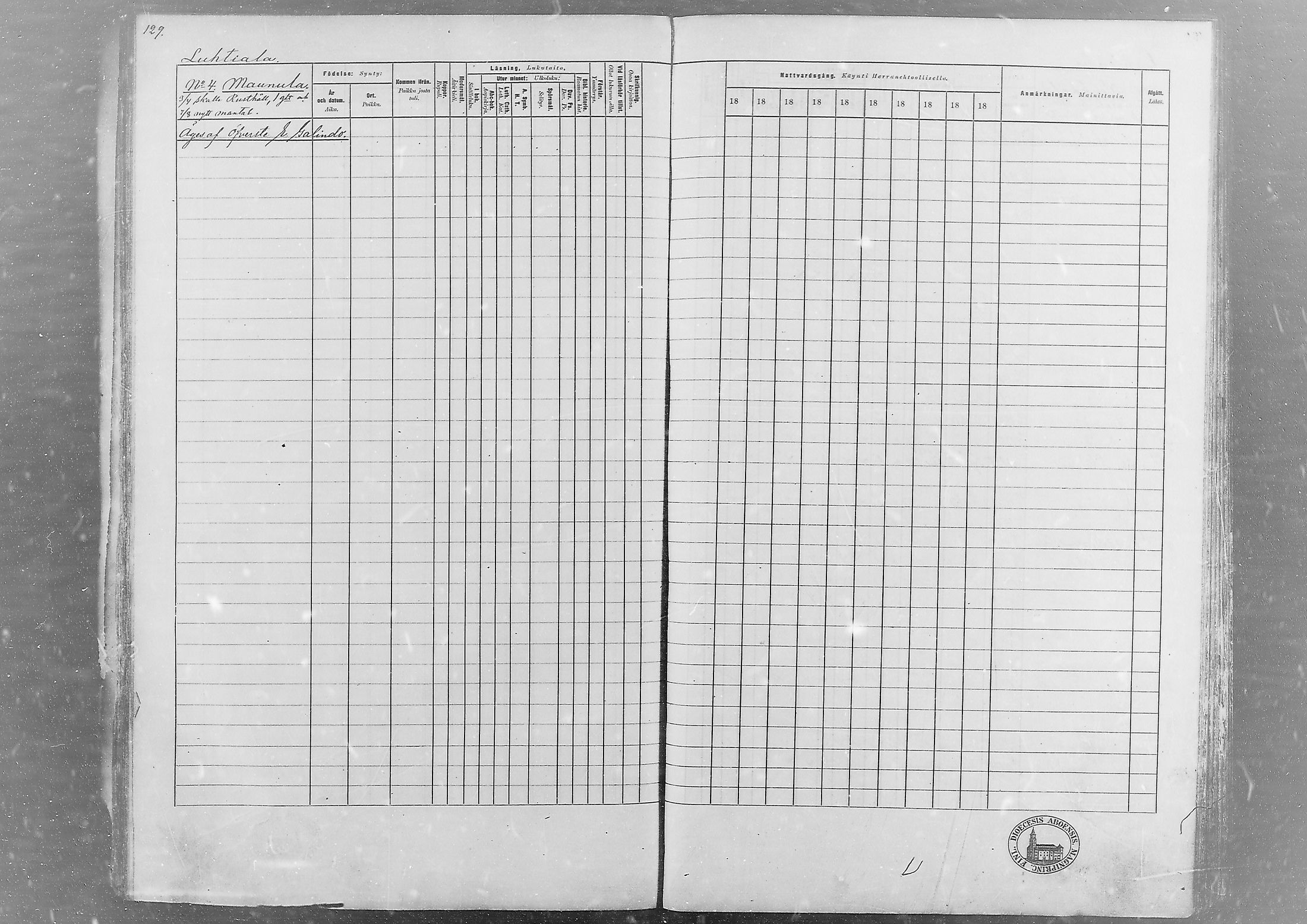 [ ../kirjat/Kirkonkirjat/hameenlinna/rippikirja_1879-1889_msrk_mko7-13/kuvat/116.jpg ]