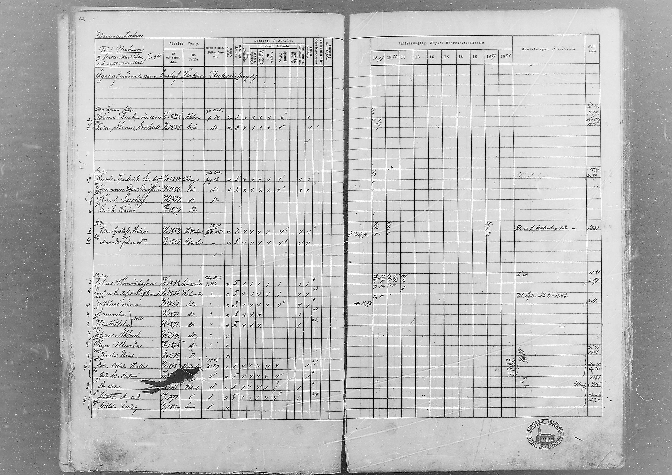 [ ../kirjat/Kirkonkirjat/hameenlinna/rippikirja_1879-1889_msrk_mko7-13/kuvat/12.jpg ]