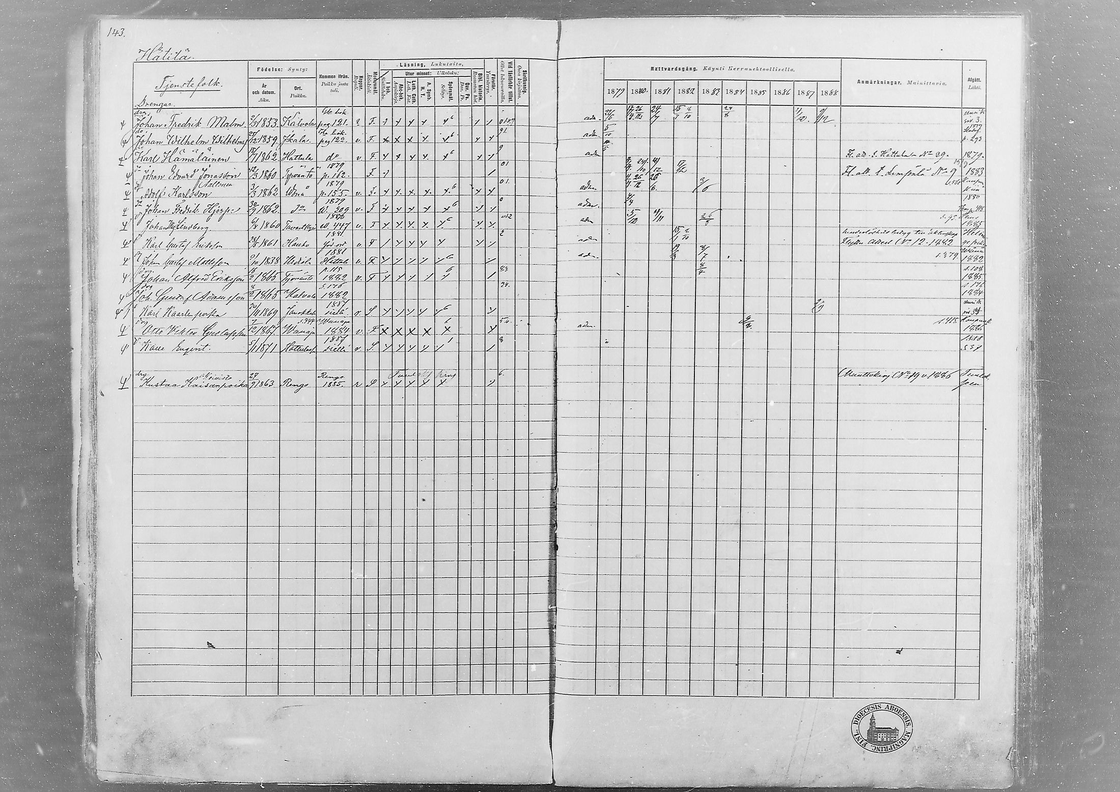 [ ../kirjat/Kirkonkirjat/hameenlinna/rippikirja_1879-1889_msrk_mko7-13/kuvat/126.jpg ]