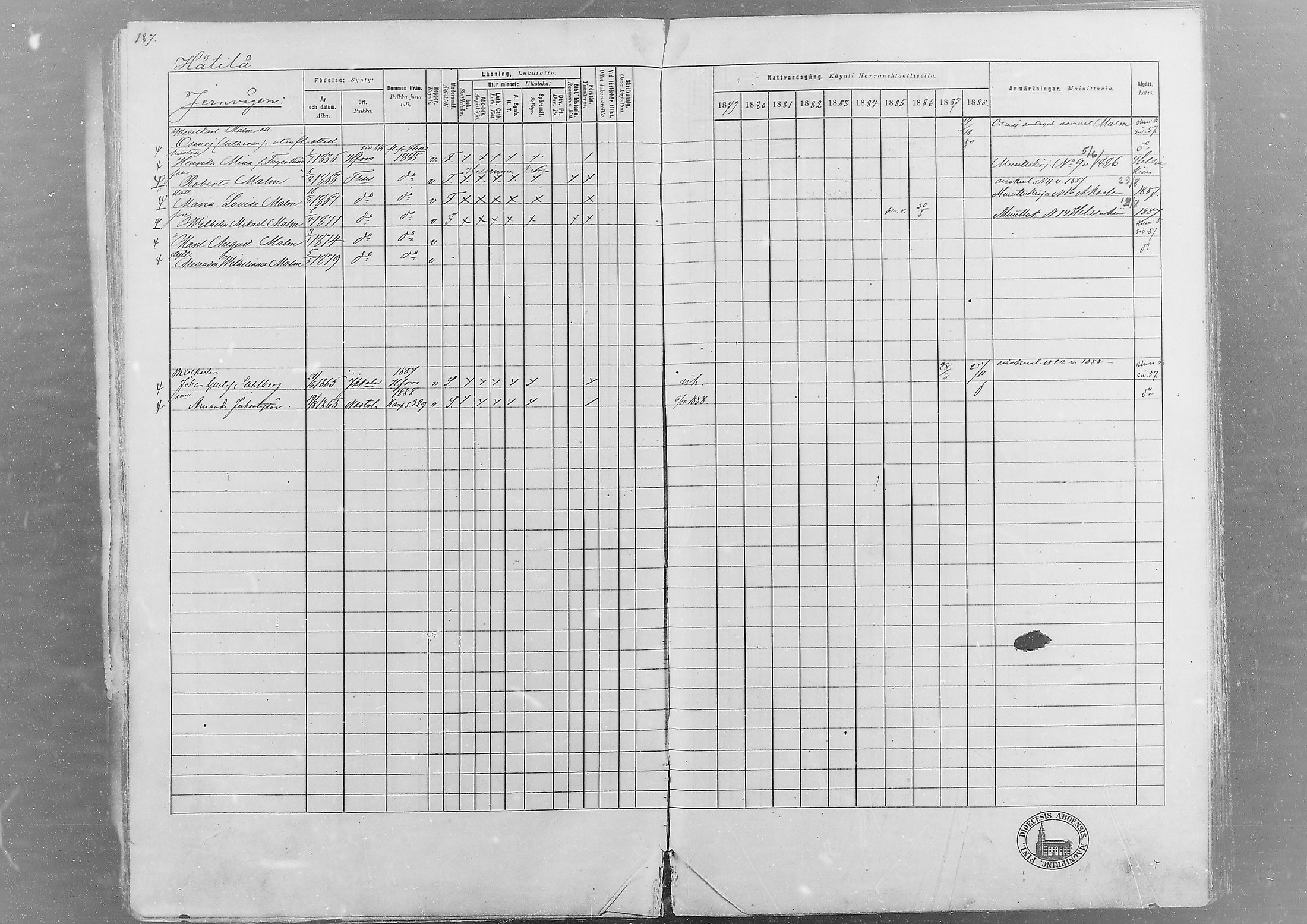 [ ../kirjat/Kirkonkirjat/hameenlinna/rippikirja_1879-1889_msrk_mko7-13/kuvat/159.jpg ]